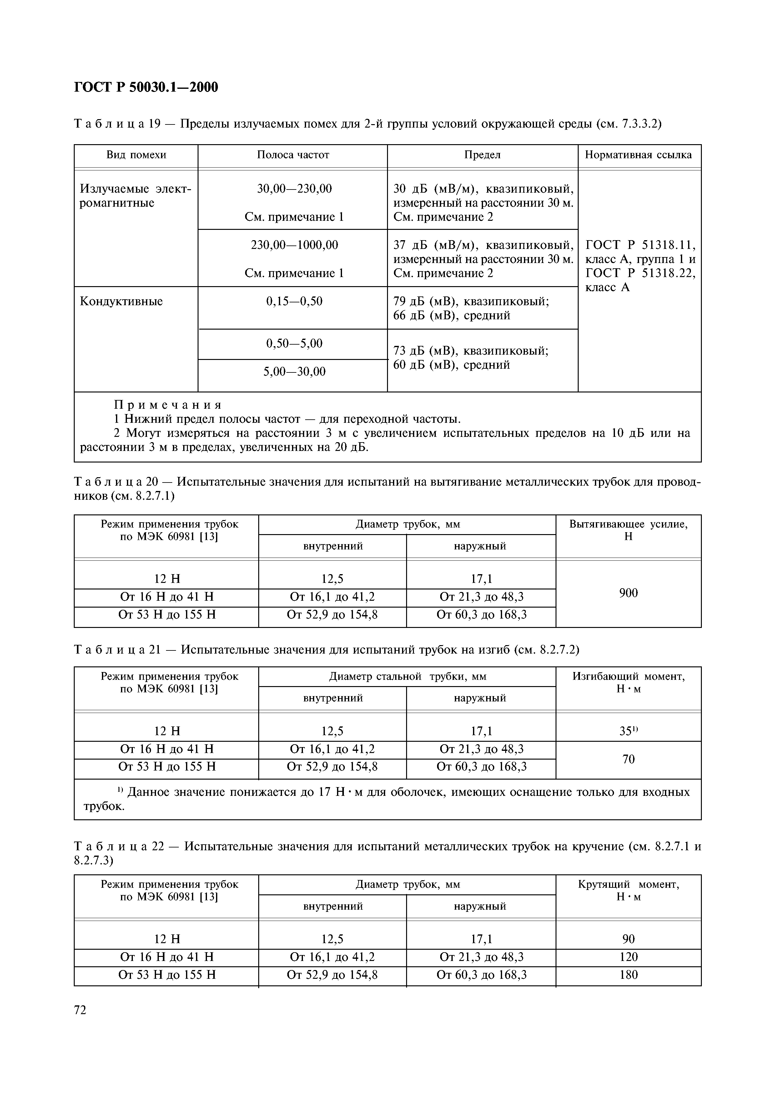 ГОСТ Р 50030.1-2000