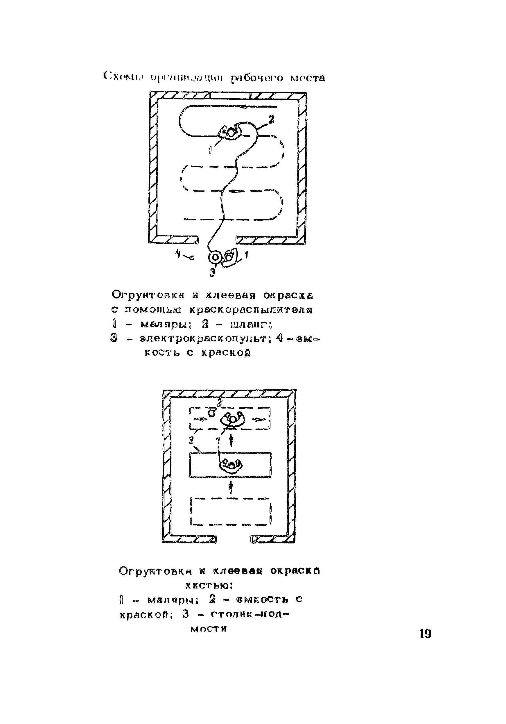 Технологическая карта 