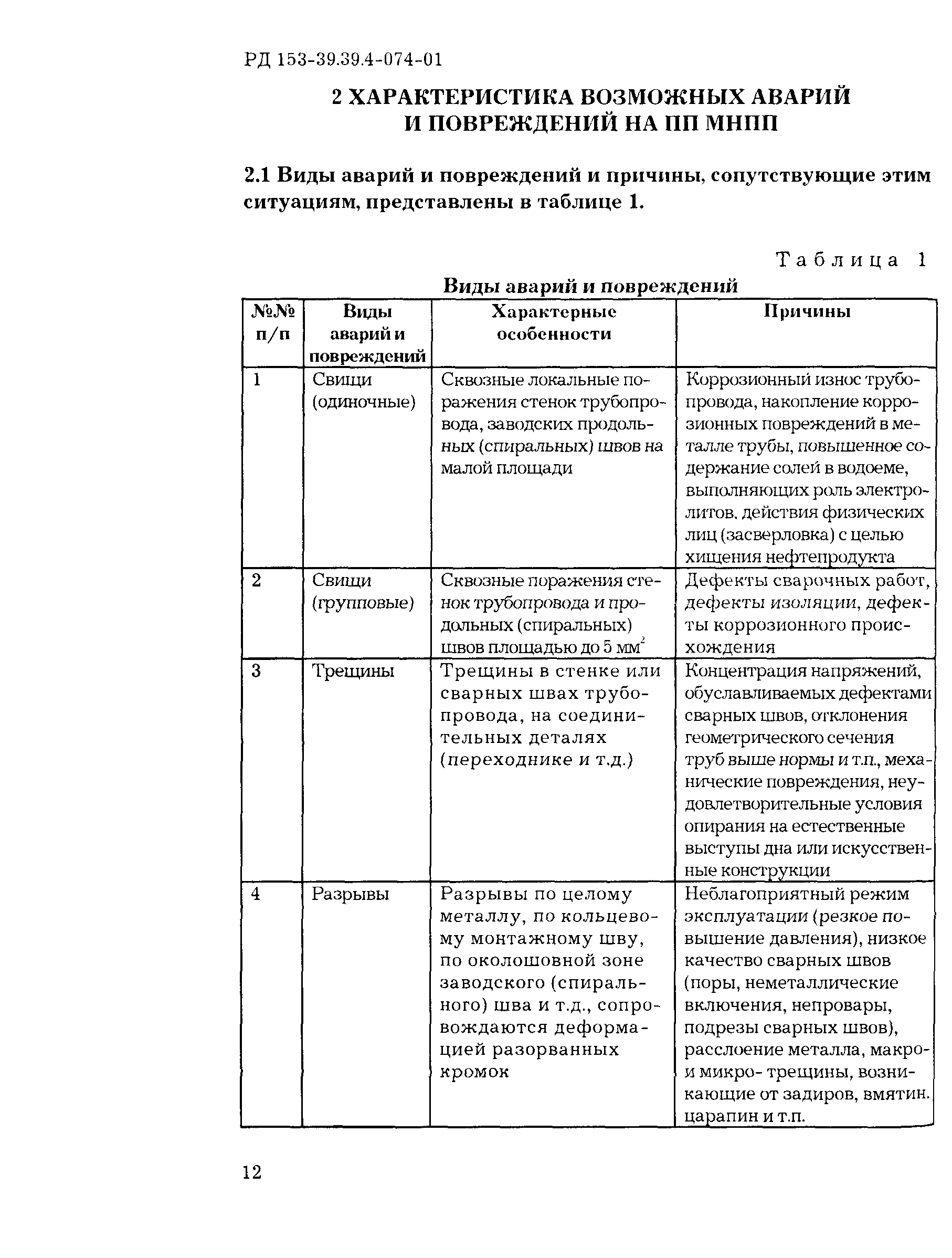 РД 153-39.4-074-01