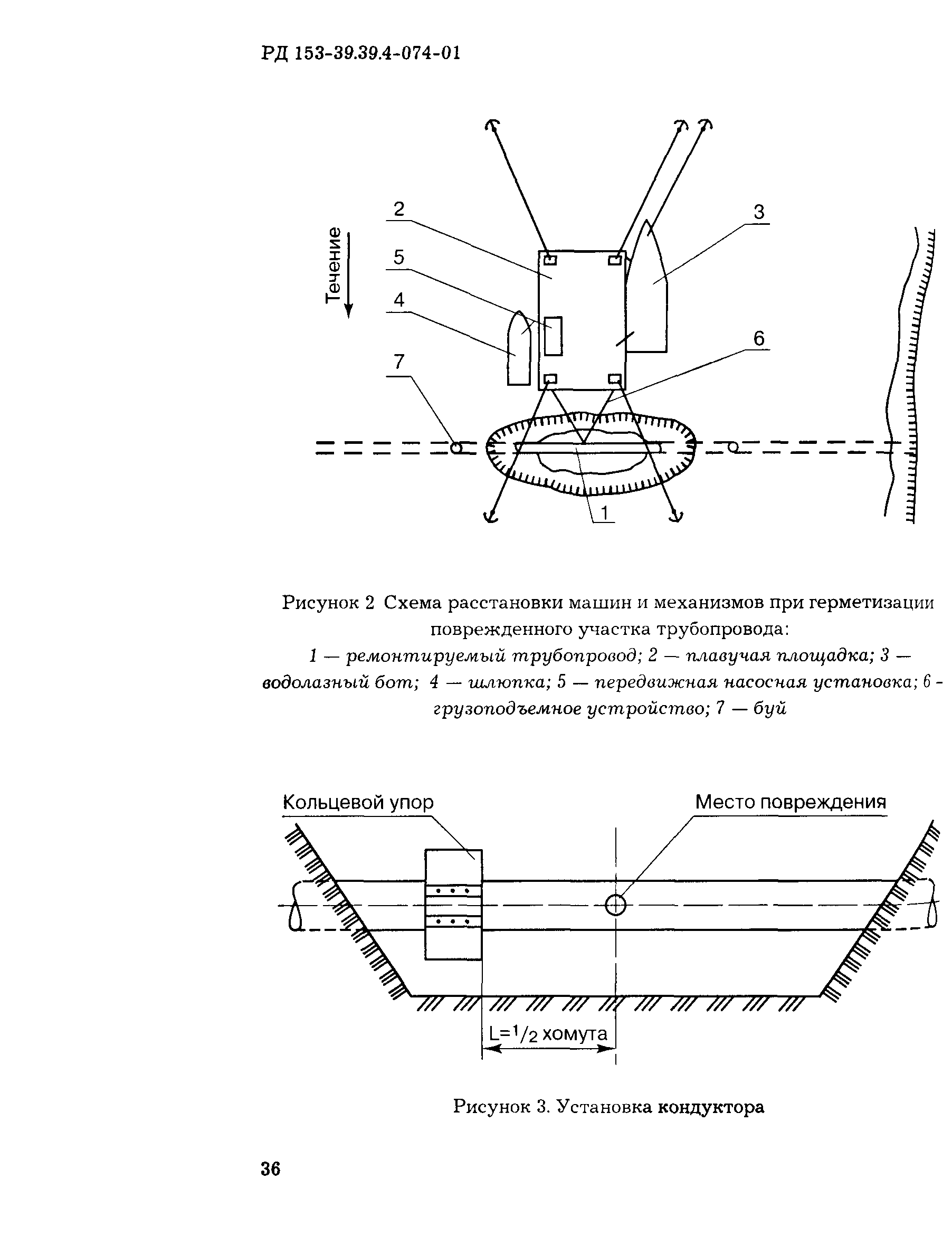 РД 153-39.4-074-01