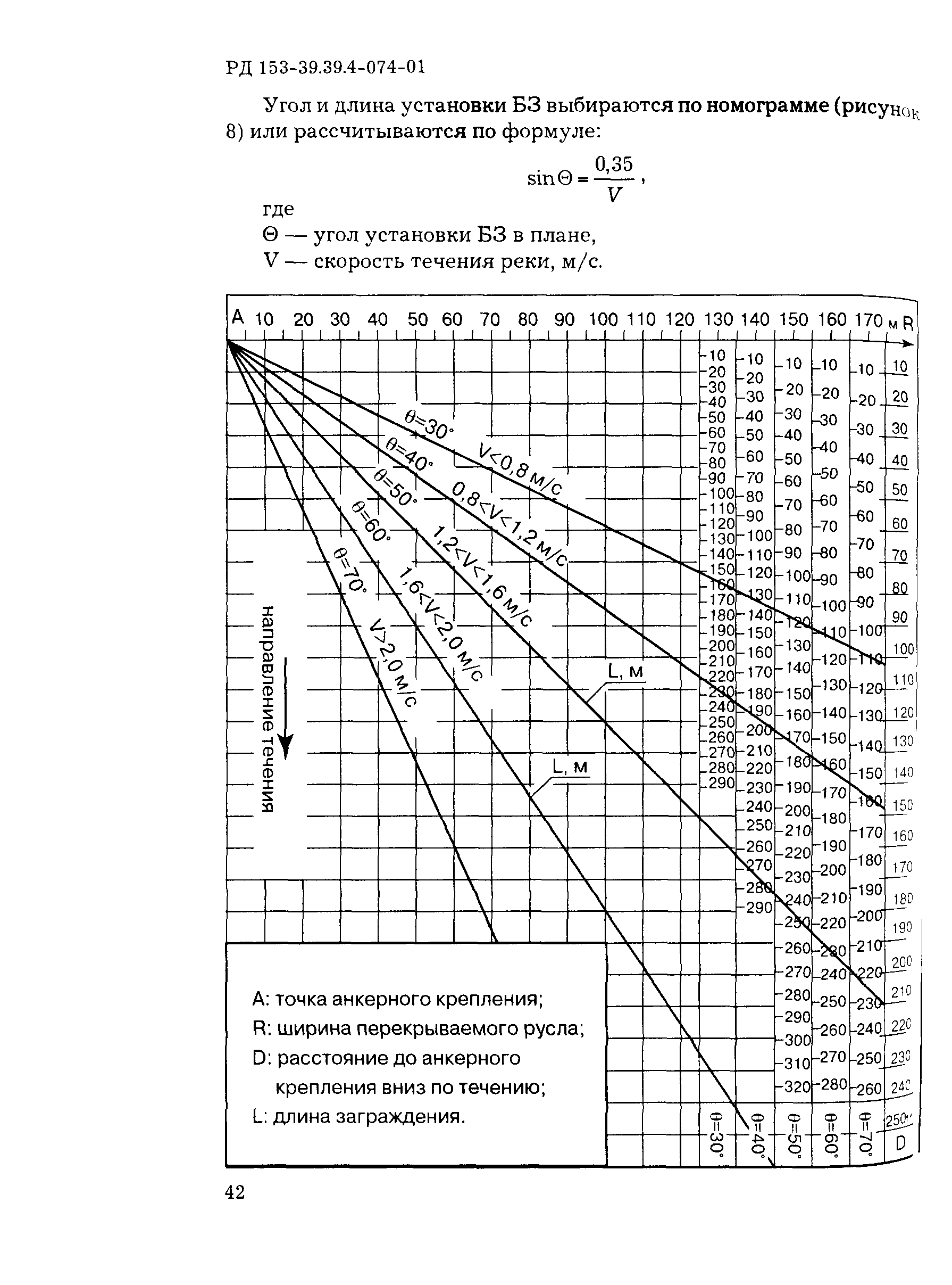 РД 153-39.4-074-01