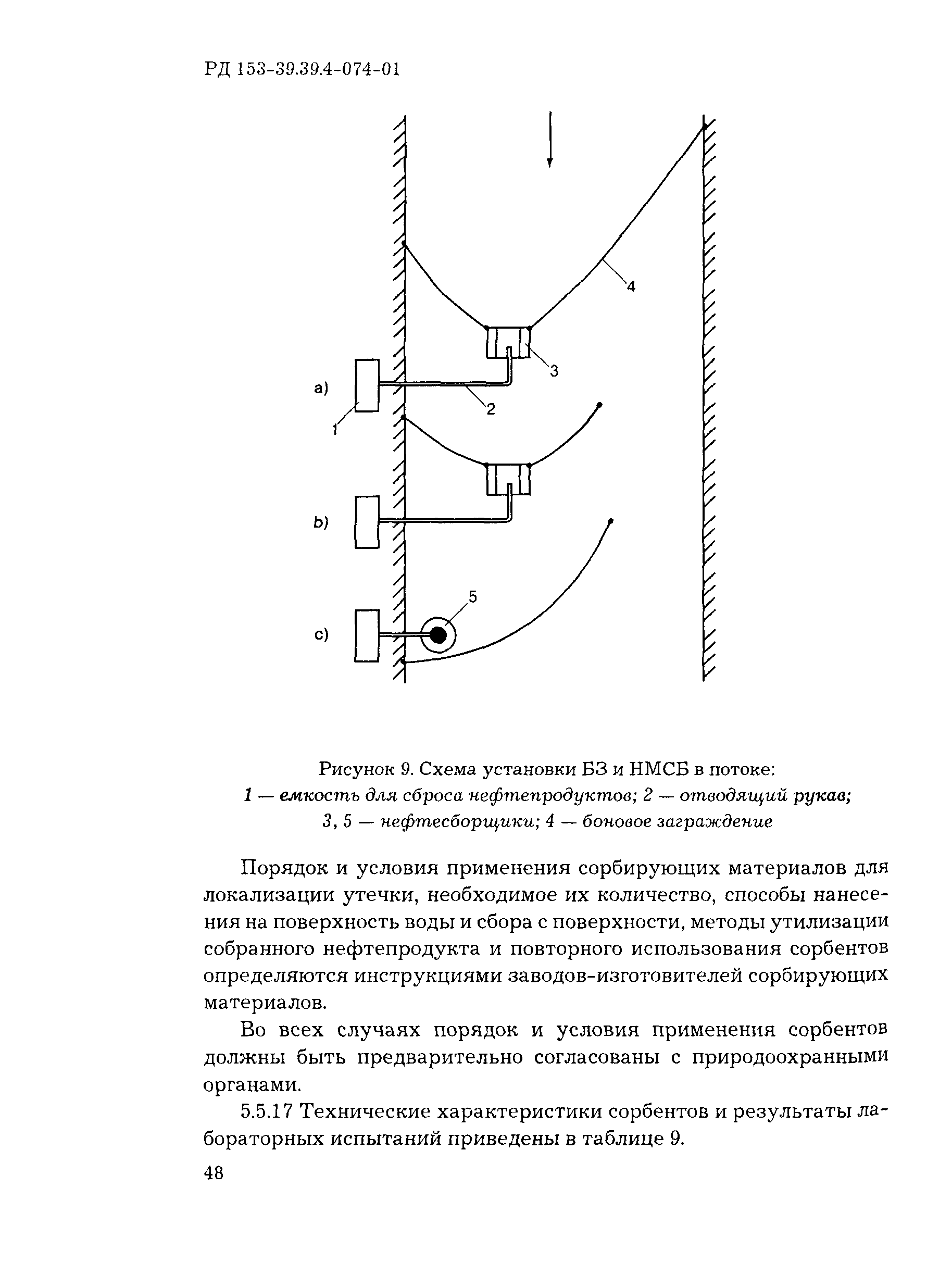 РД 153-39.4-074-01