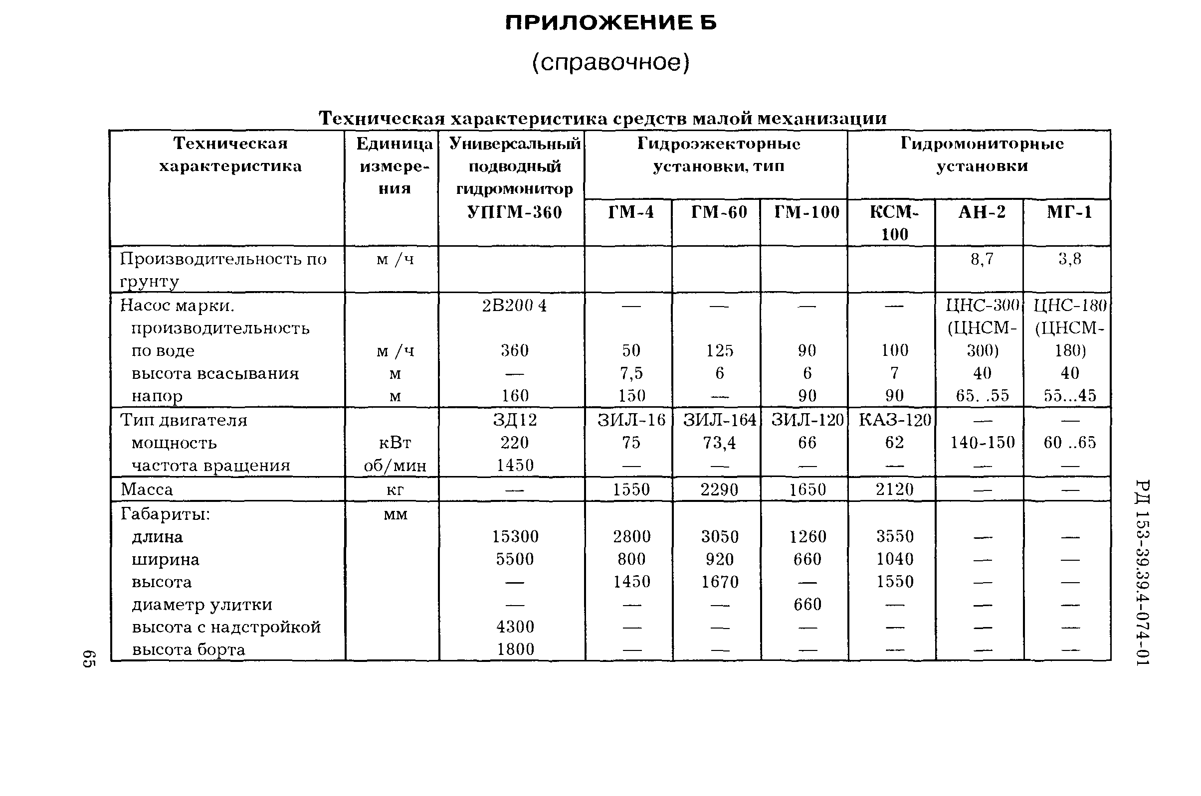 РД 153-39.4-074-01