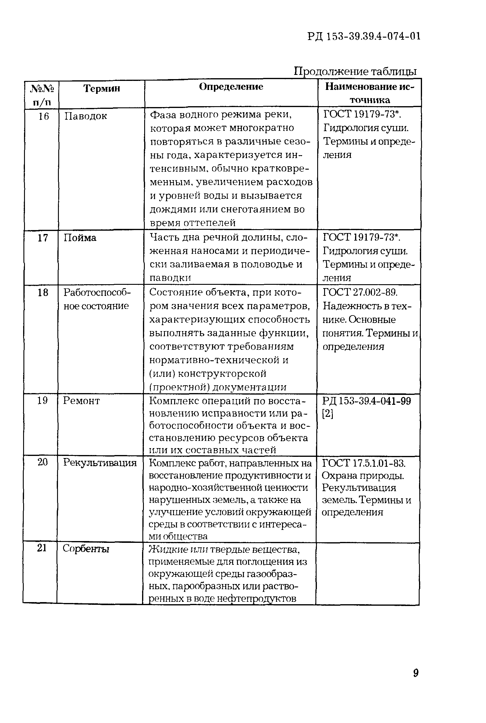 РД 153-39.4-074-01