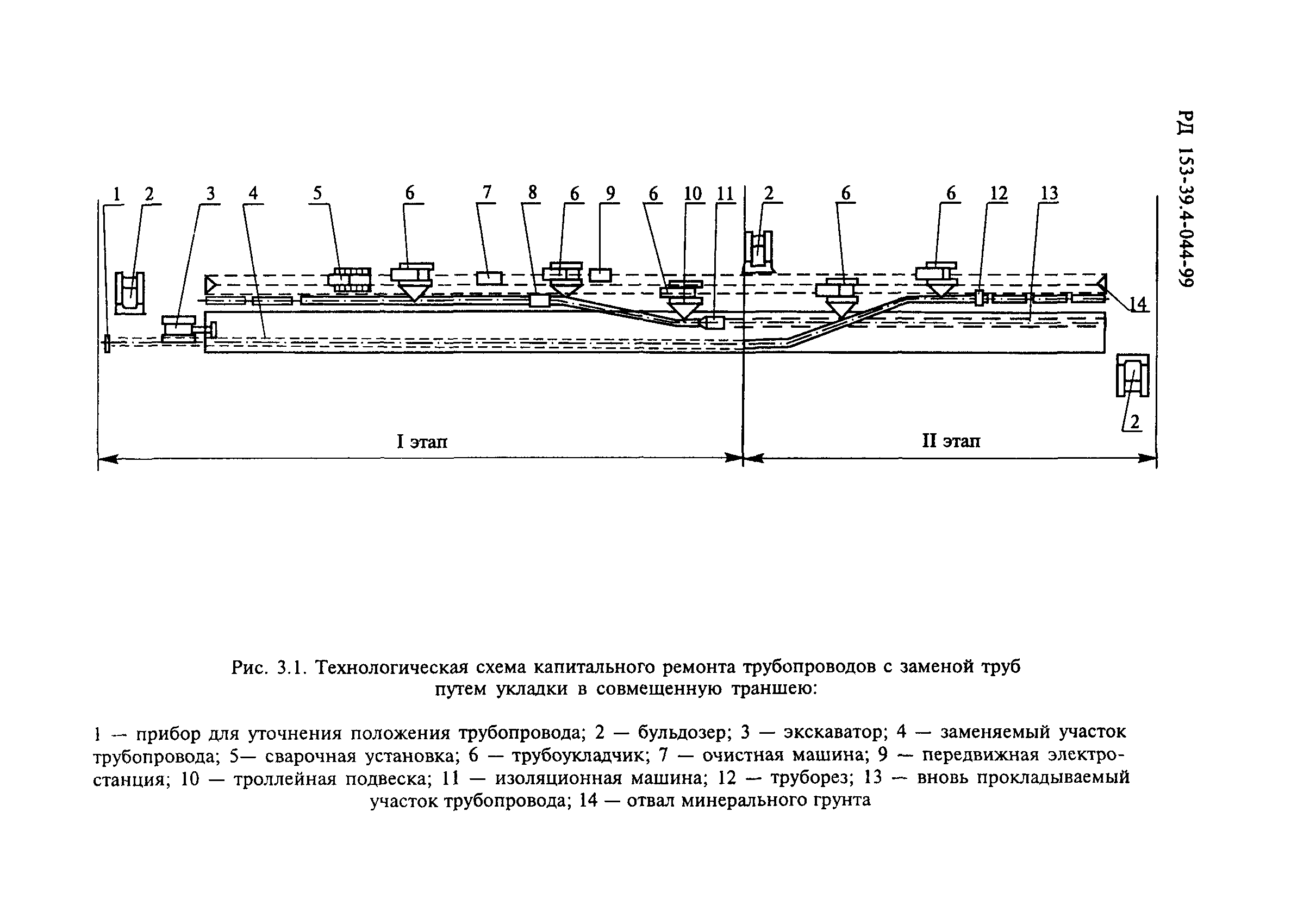 РД 153-39.4-044-99