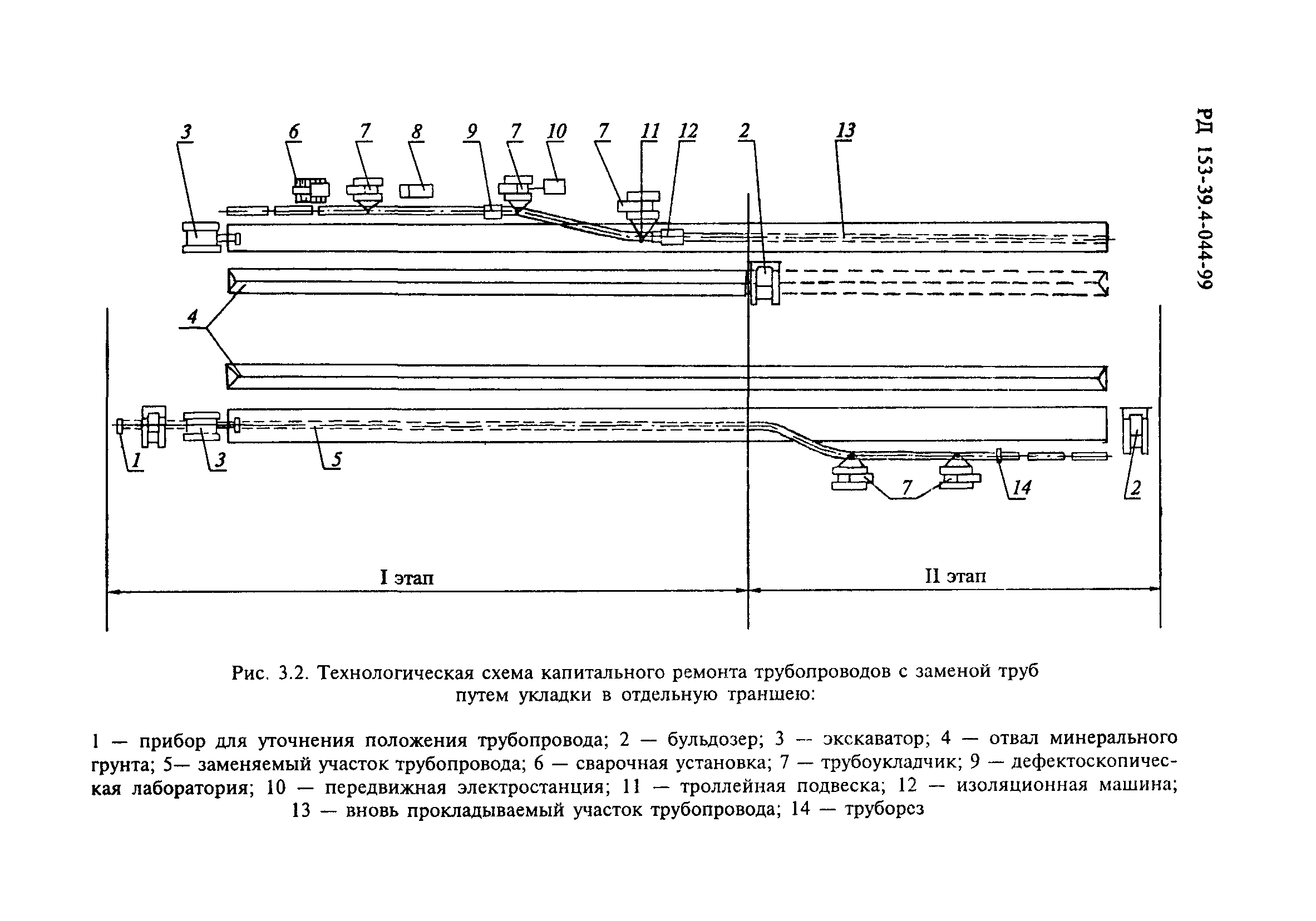 РД 153-39.4-044-99