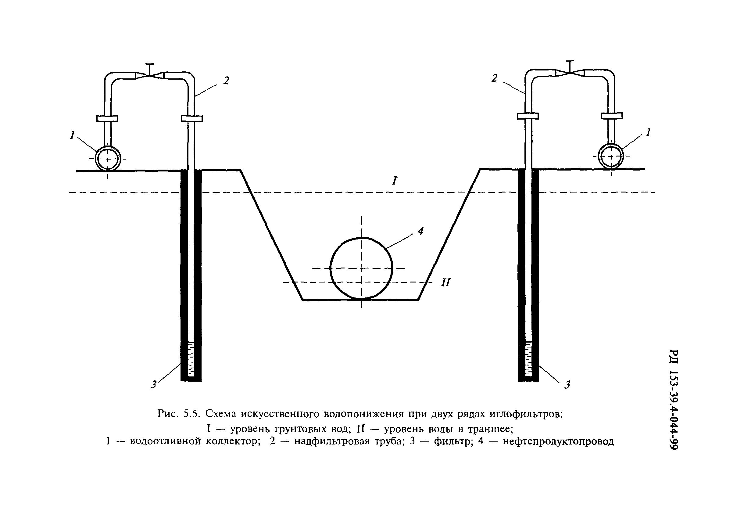 РД 153-39.4-044-99