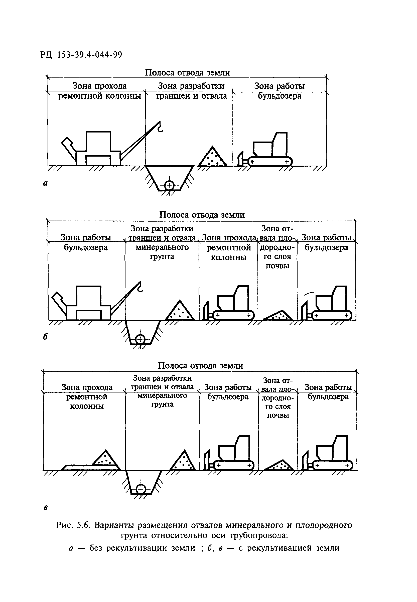 РД 153-39.4-044-99