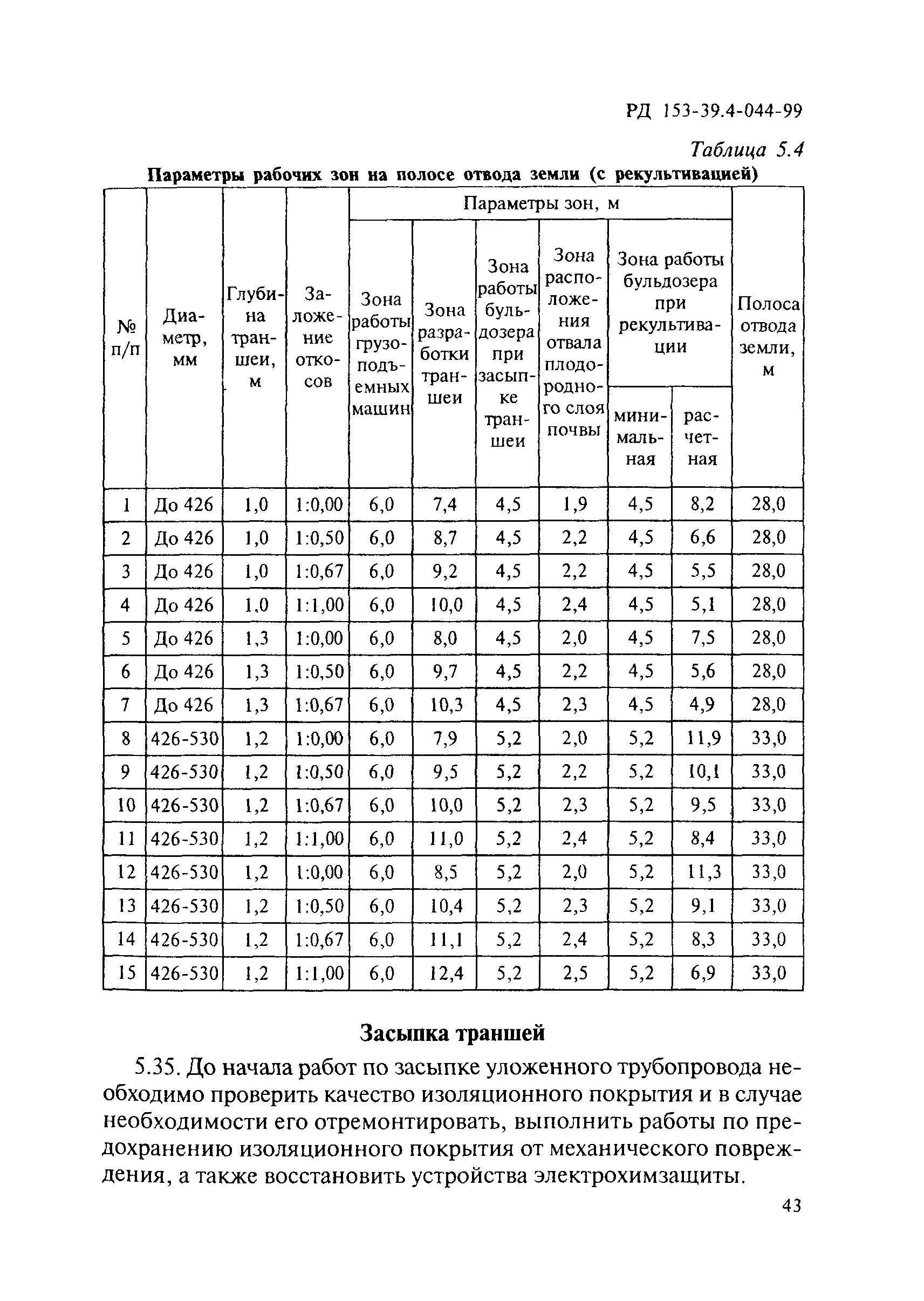 РД 153-39.4-044-99