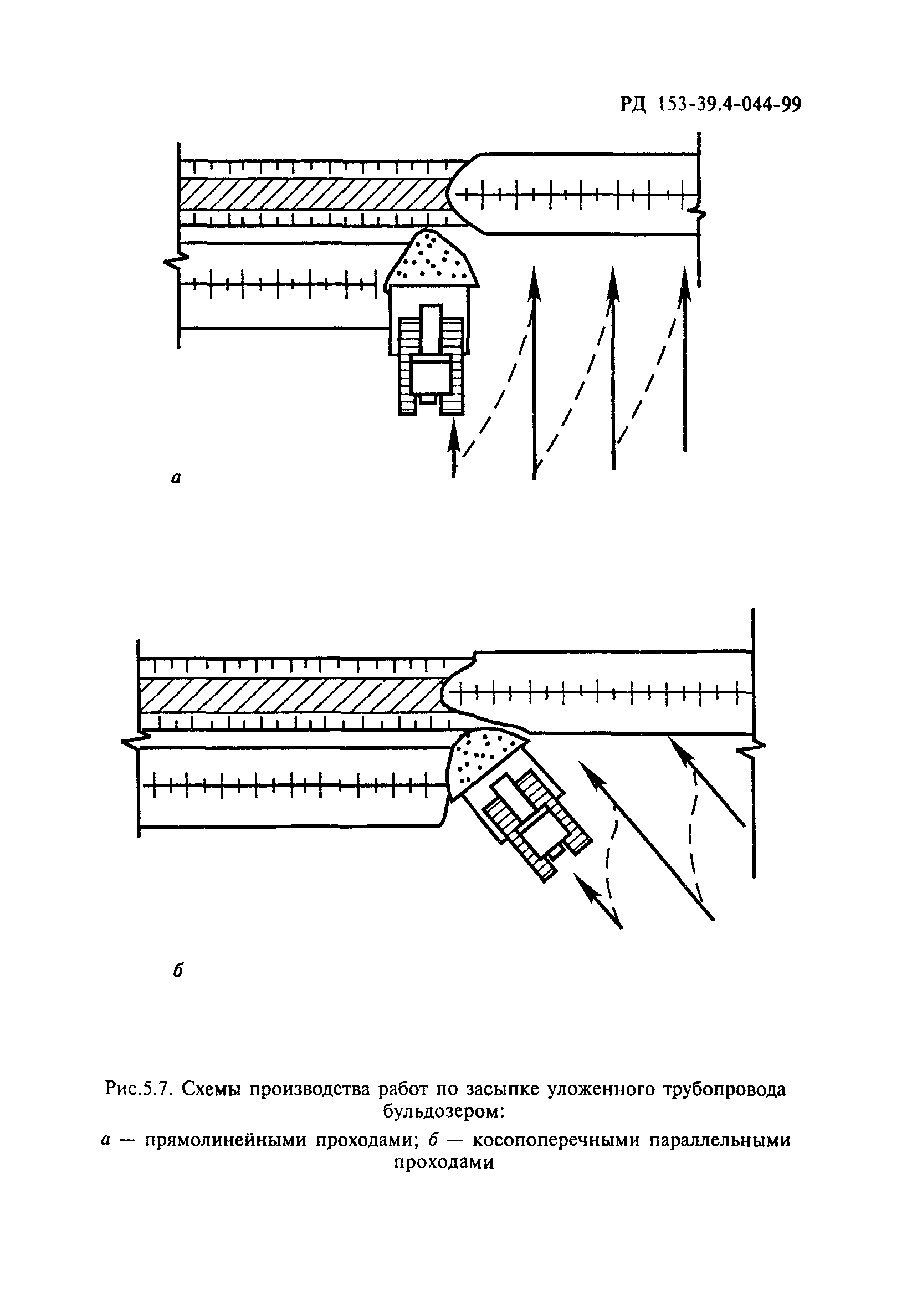 РД 153-39.4-044-99