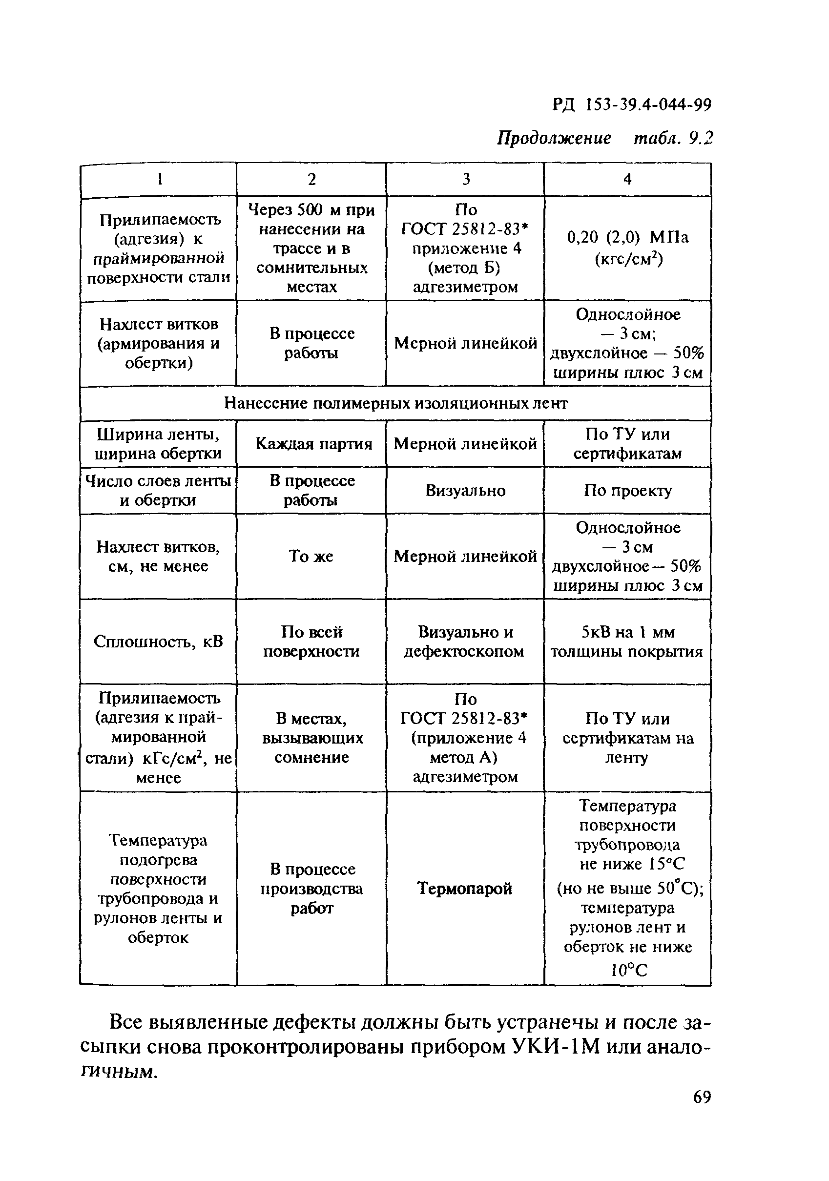 РД 153-39.4-044-99