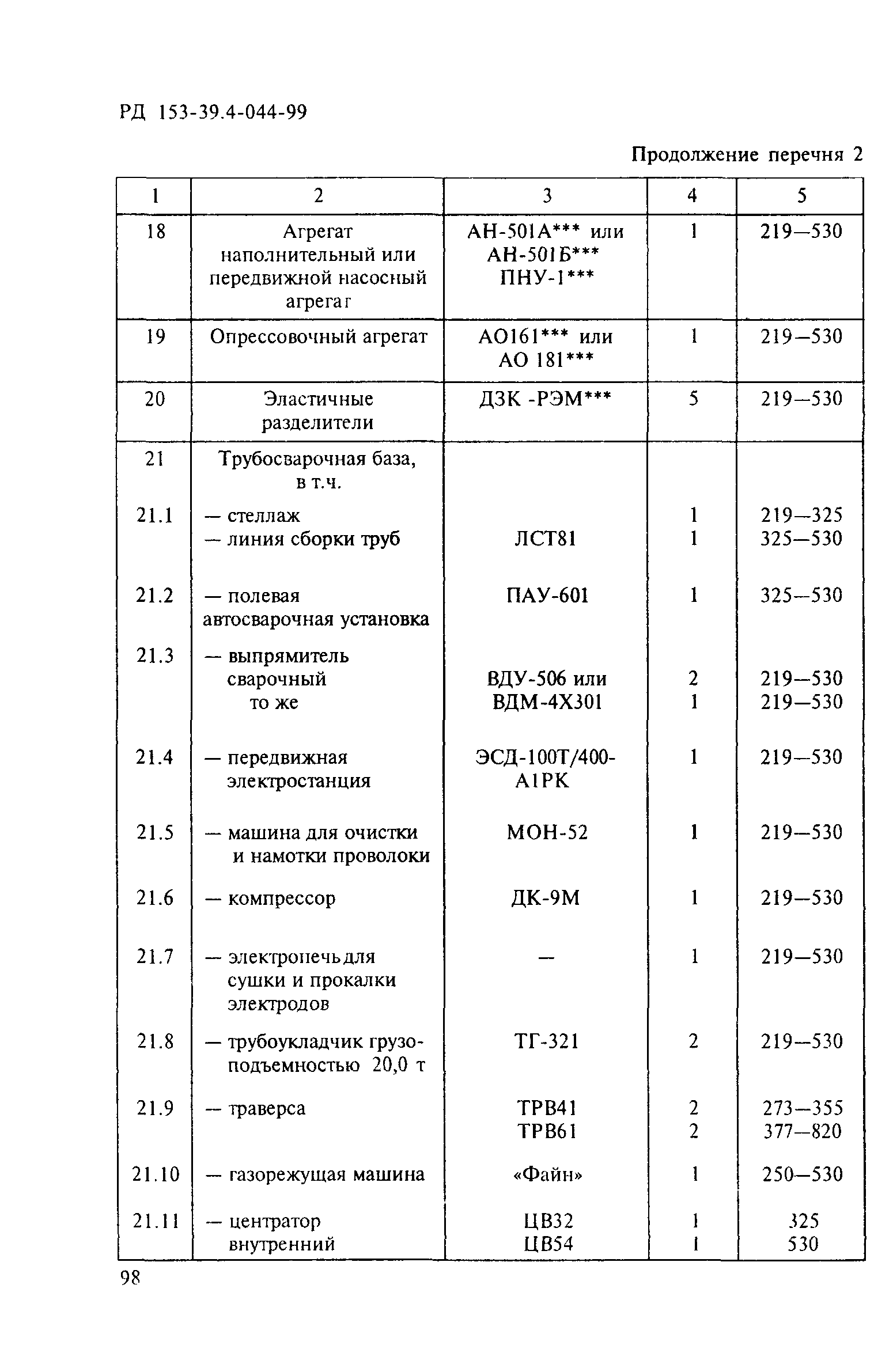 РД 153-39.4-044-99