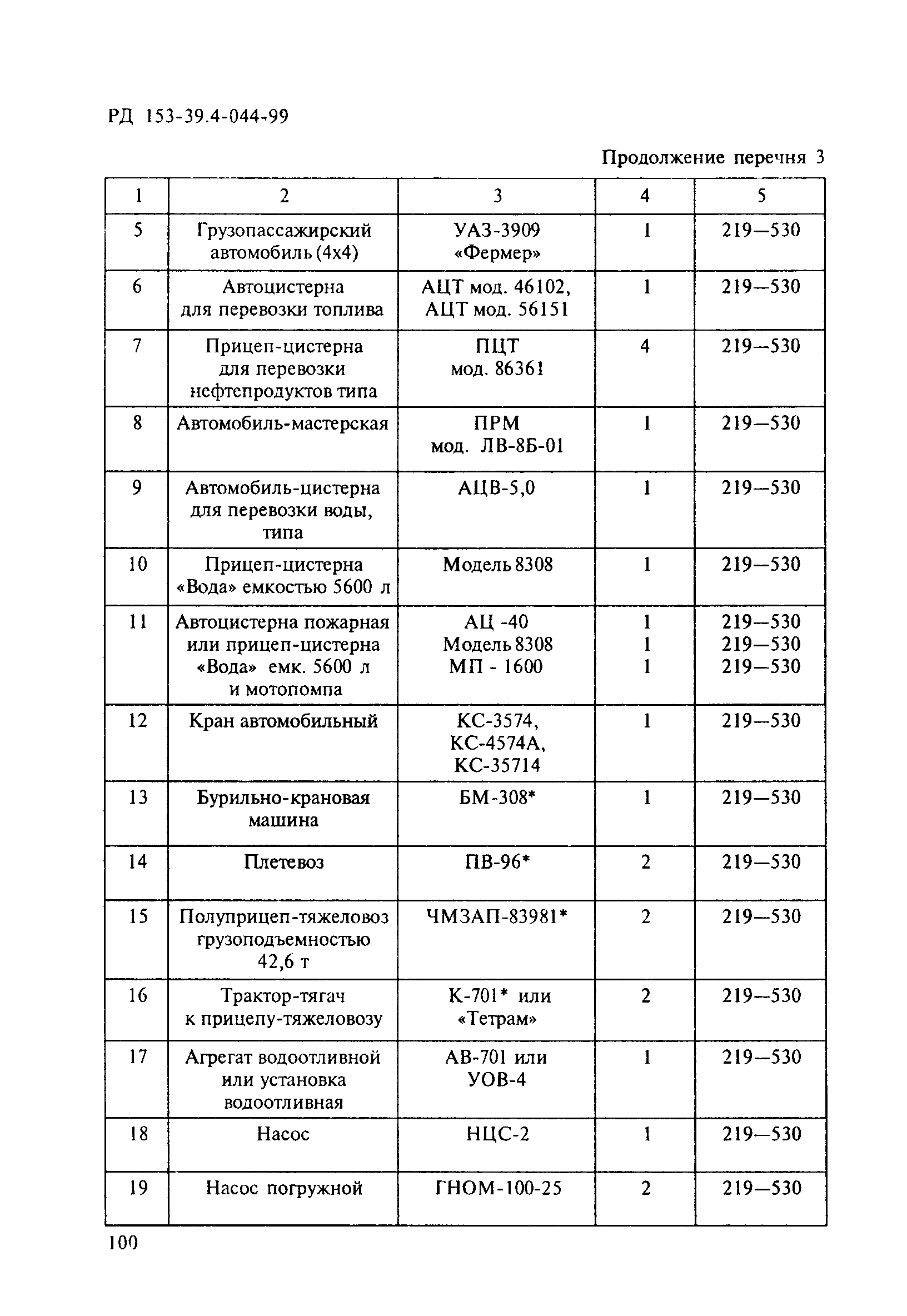 РД 153-39.4-044-99