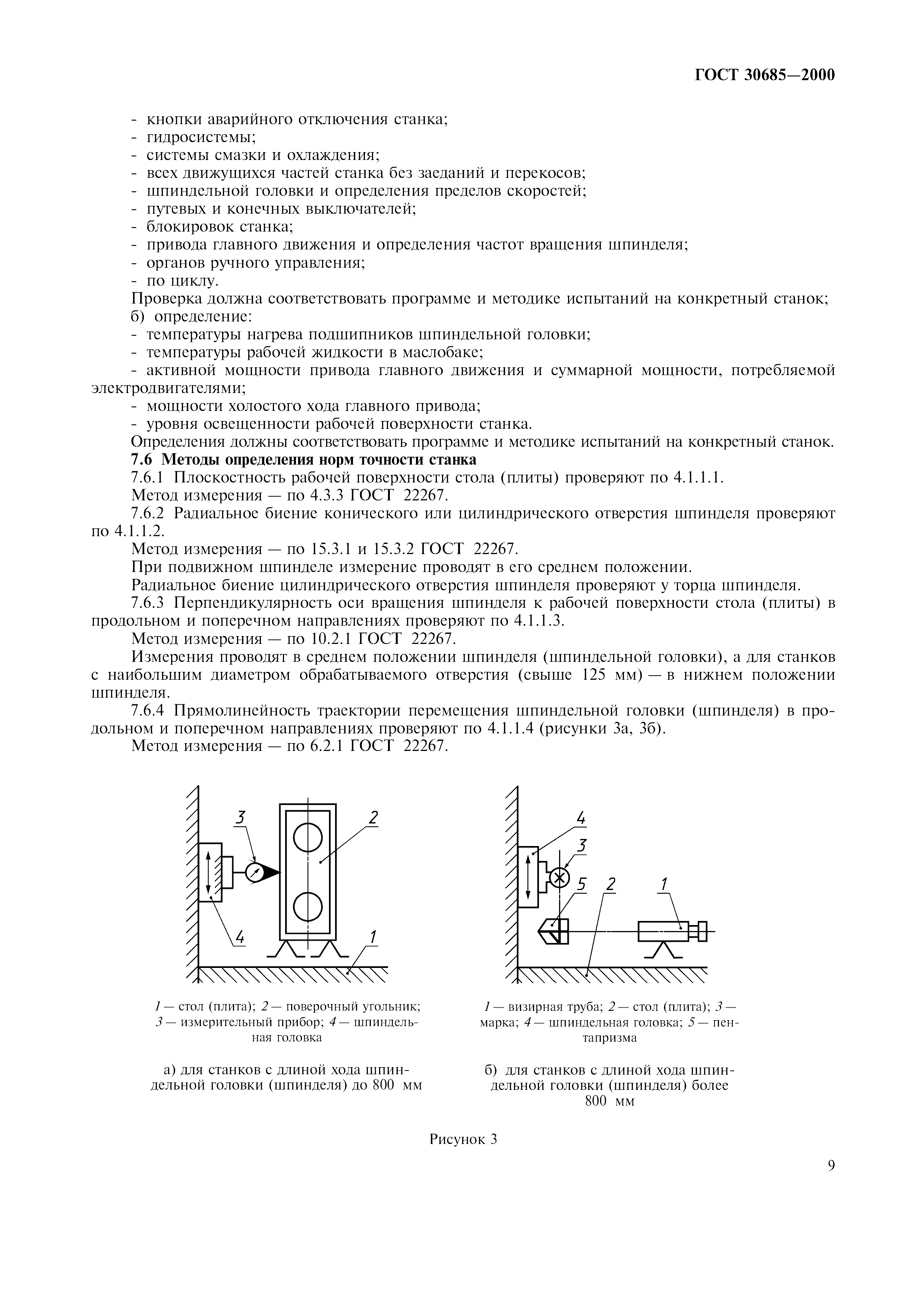 ГОСТ 30685-2000