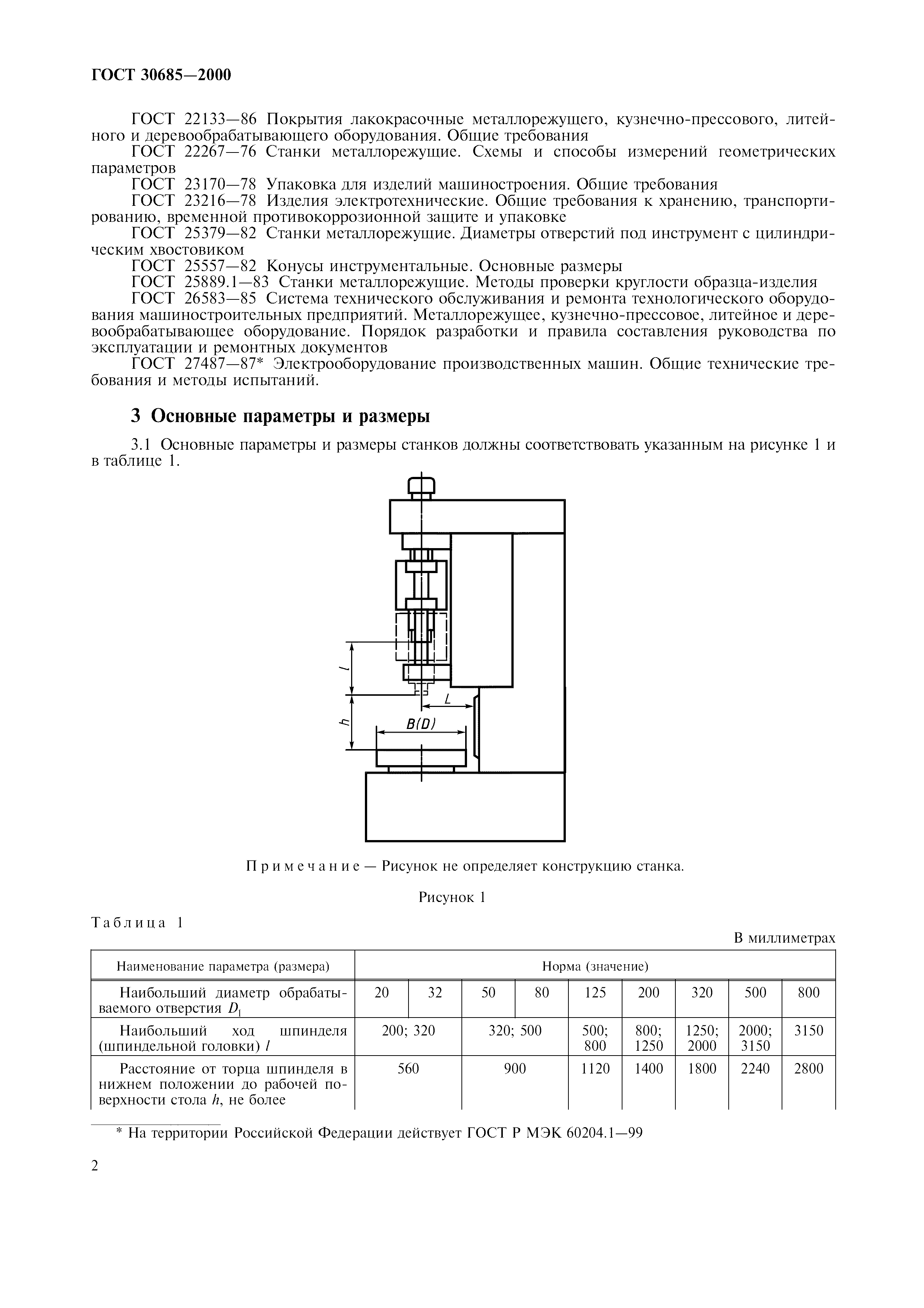 ГОСТ 30685-2000