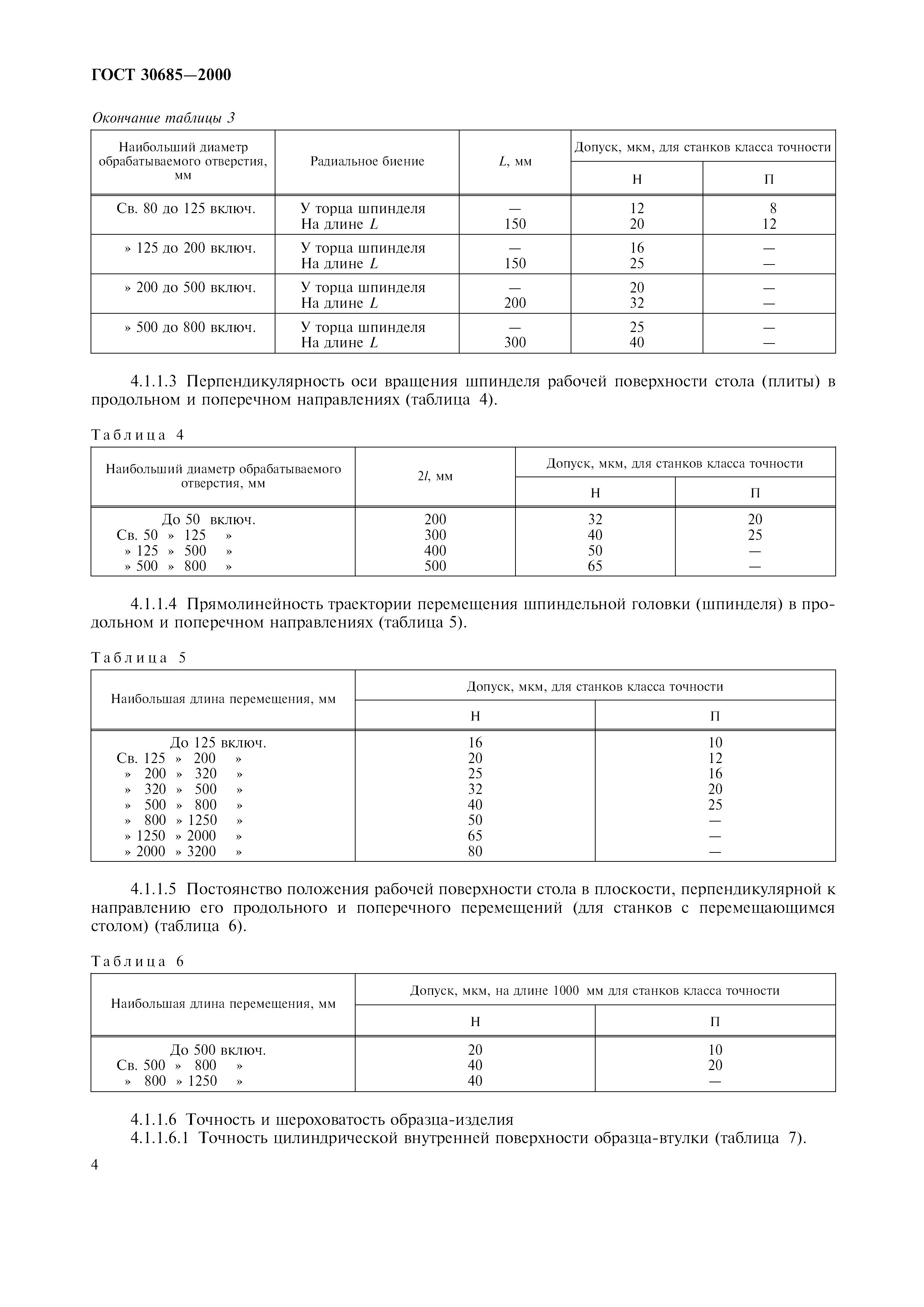 ГОСТ 30685-2000