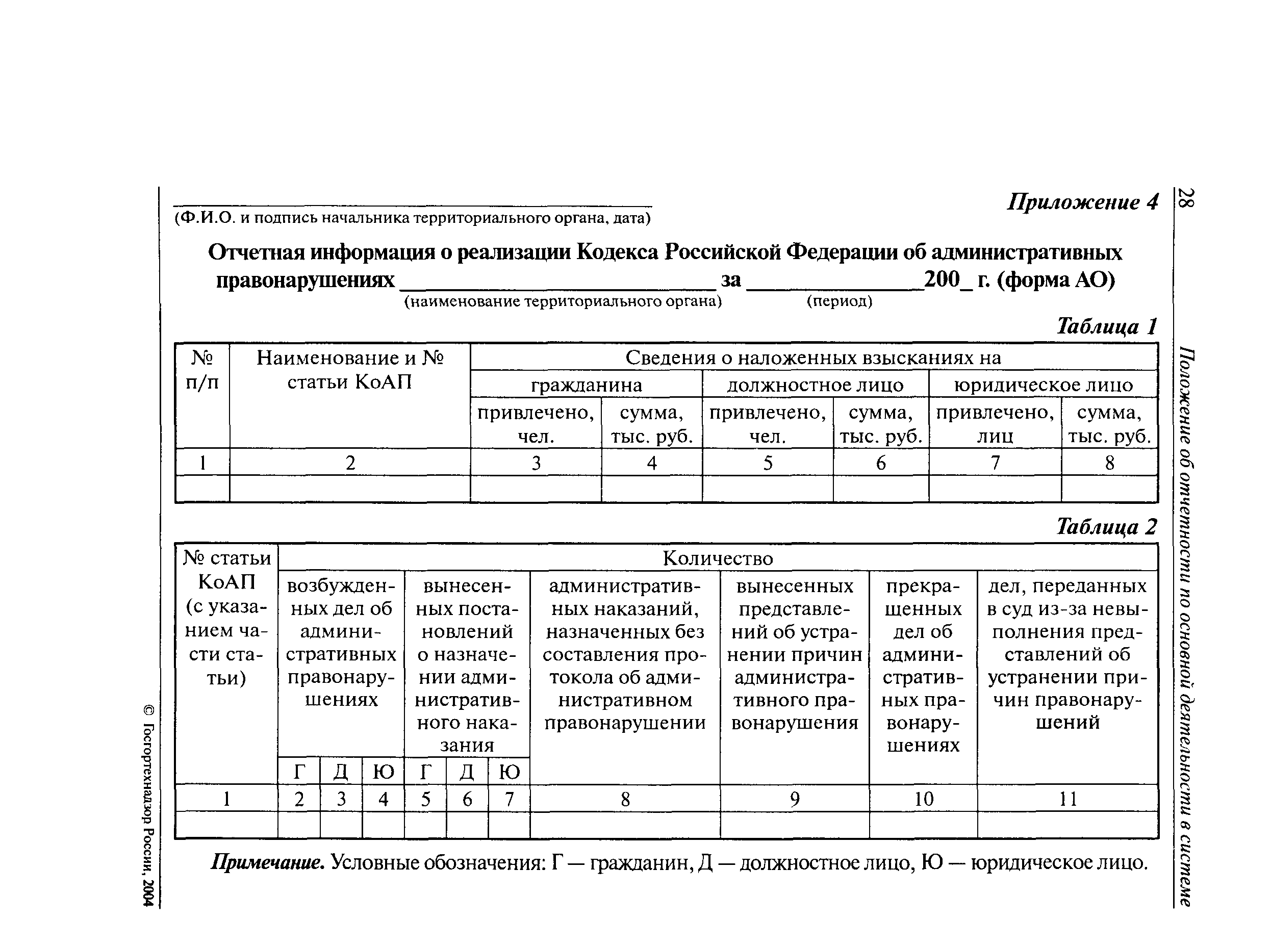 РД 04-631-04