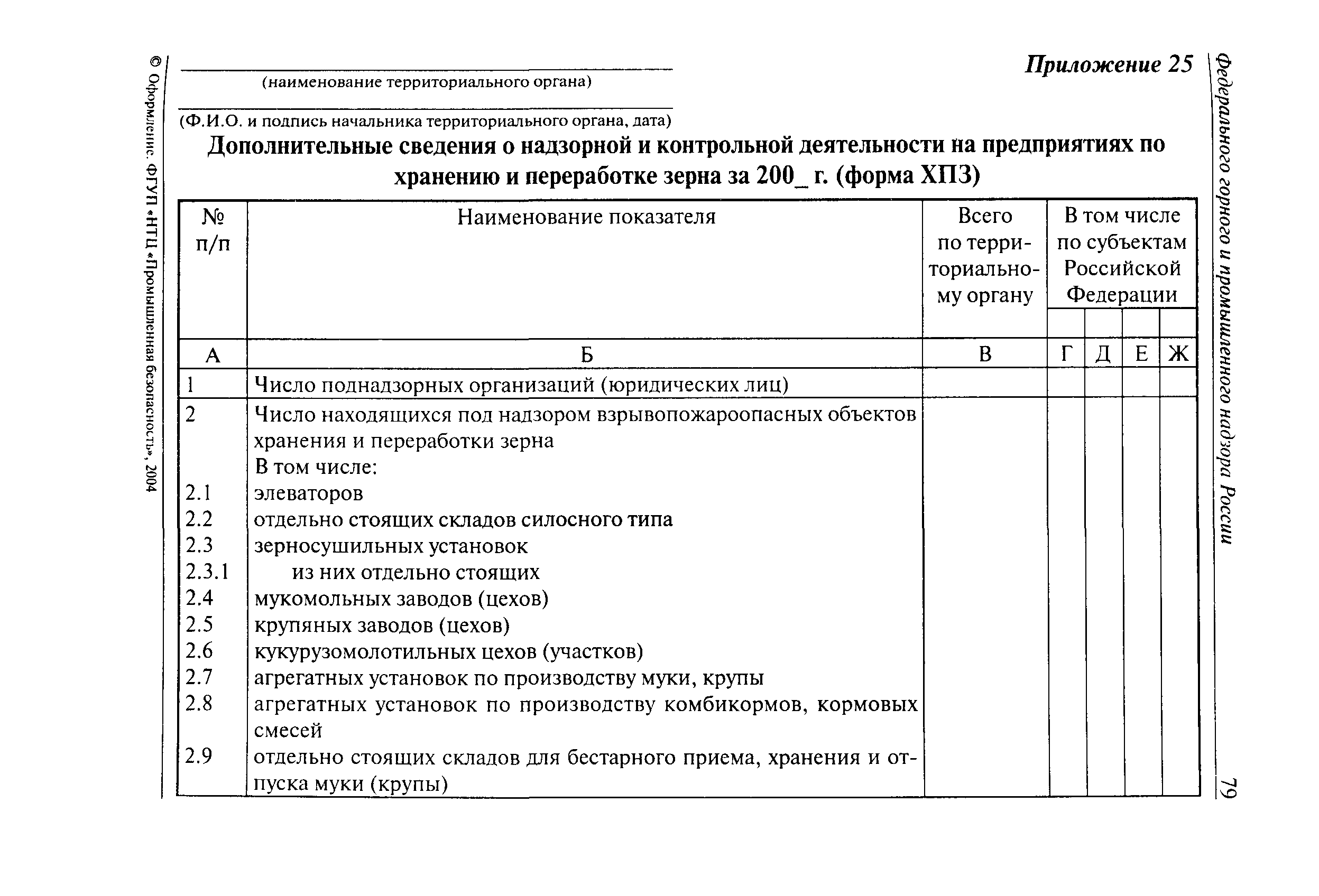 РД 04-631-04