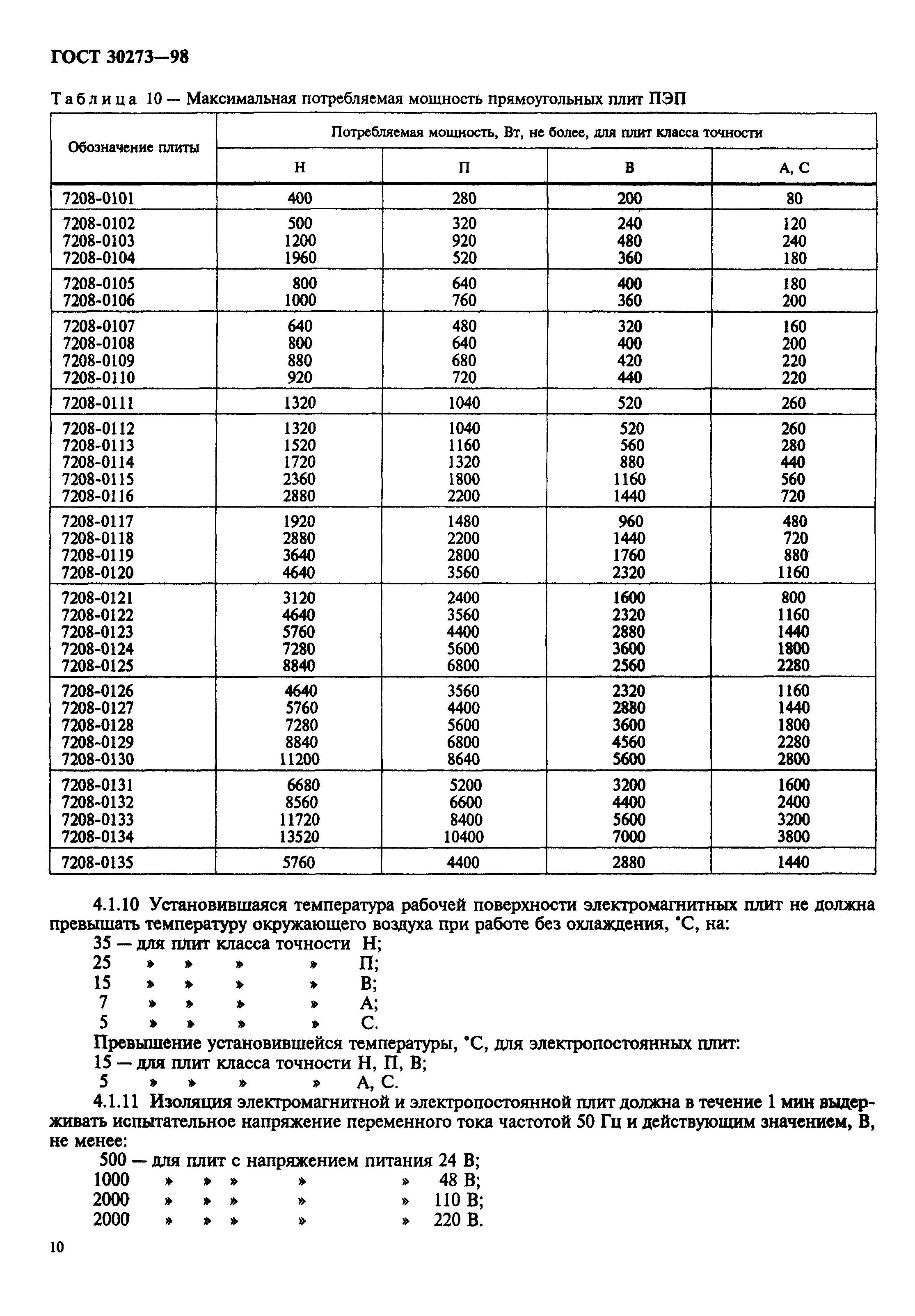 ГОСТ 30273-98