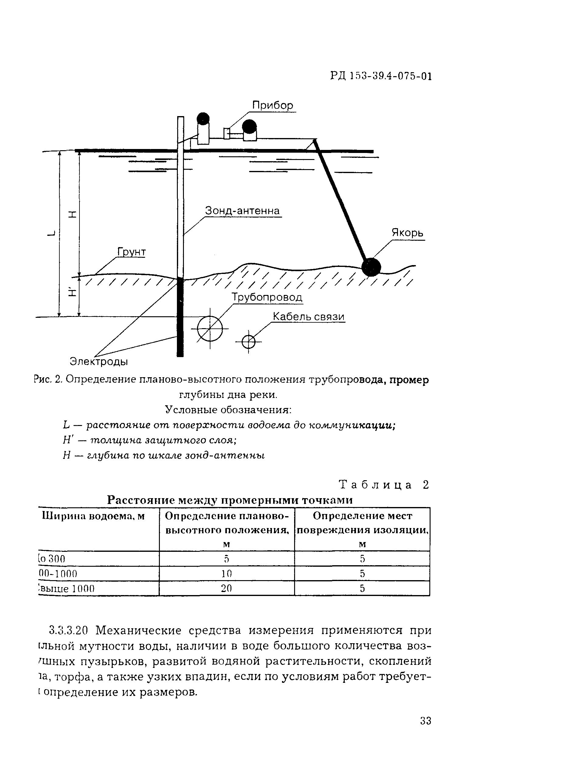 РД 153-39.4-075-01