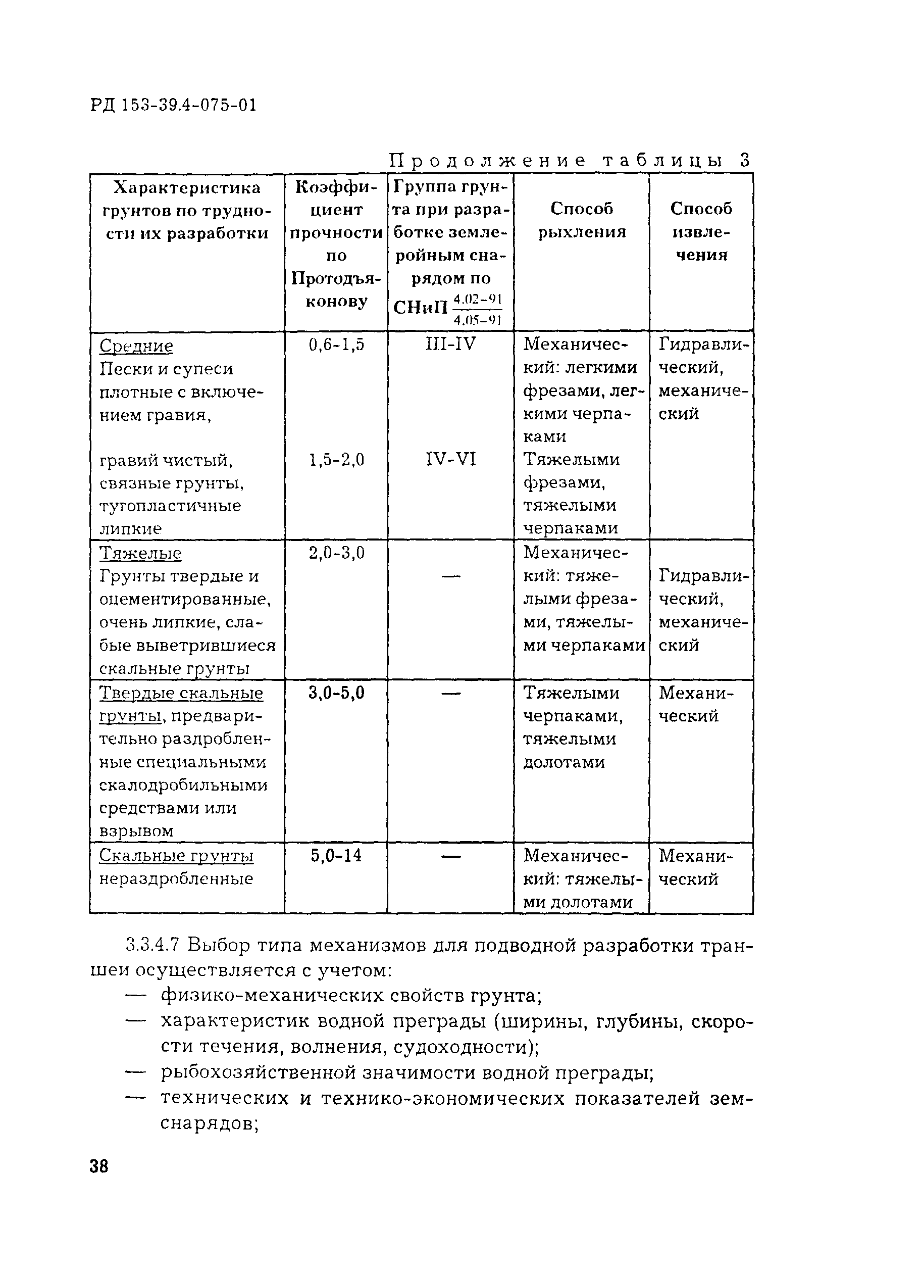 РД 153-39.4-075-01