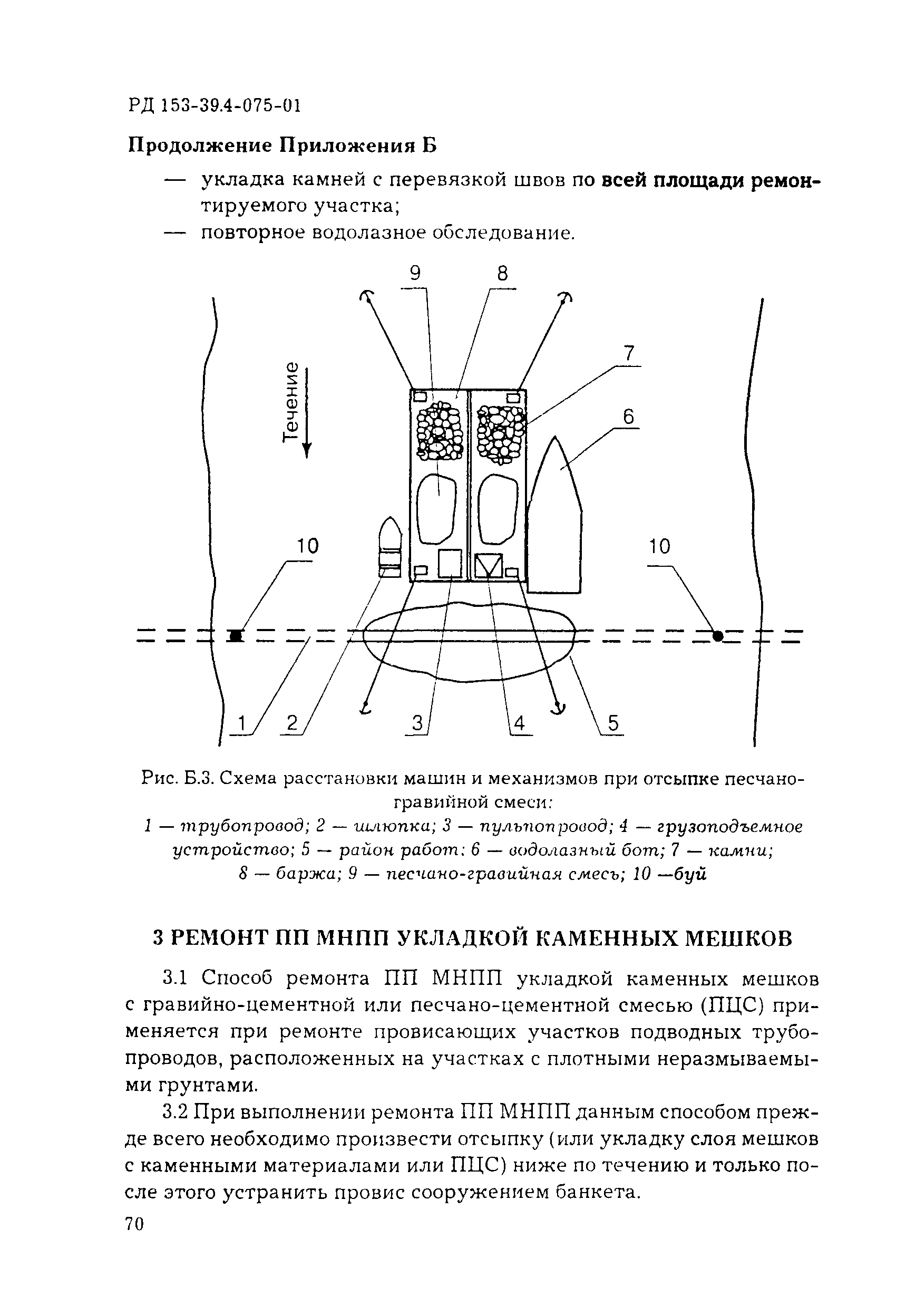 РД 153-39.4-075-01