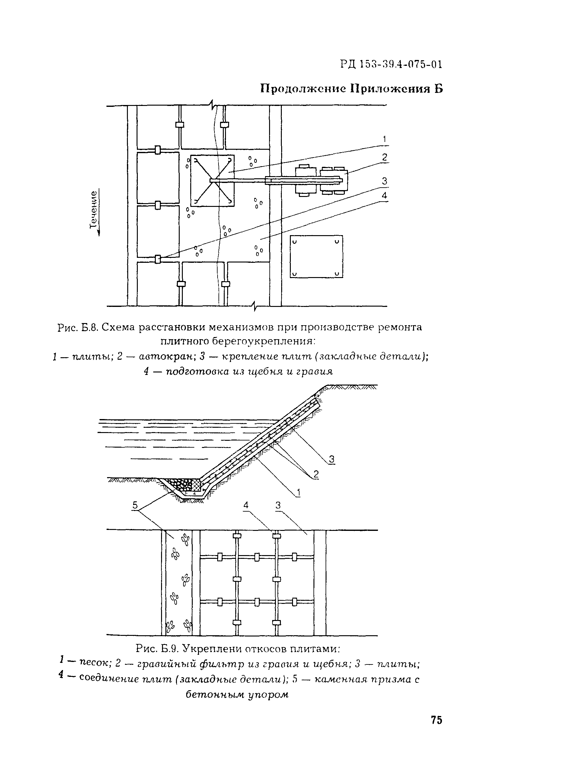 РД 153-39.4-075-01