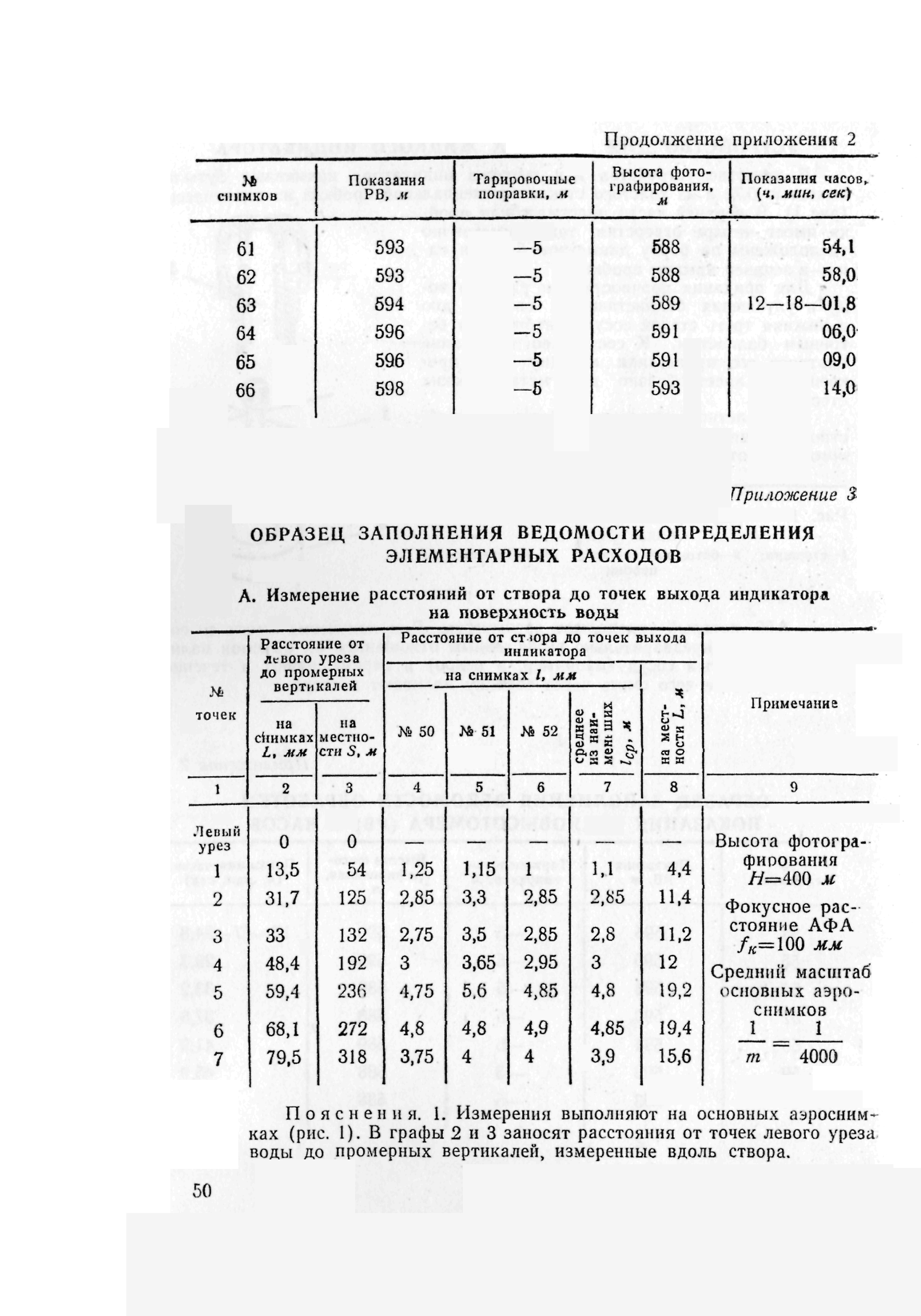 ВСН 37-67