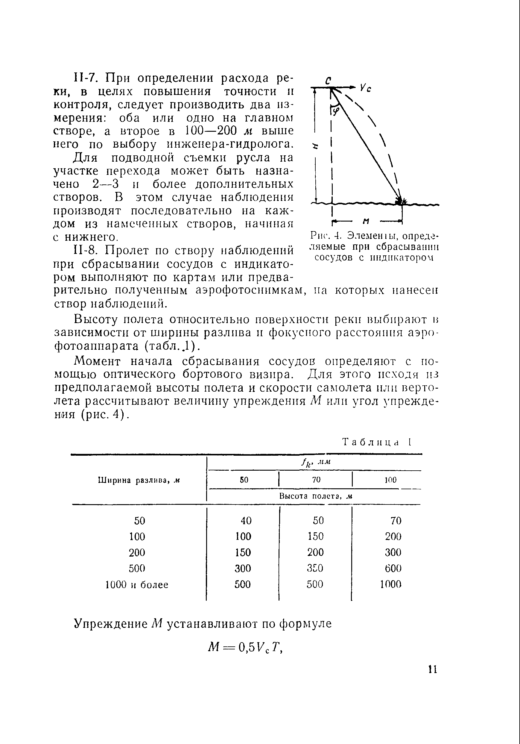 ВСН 37-67