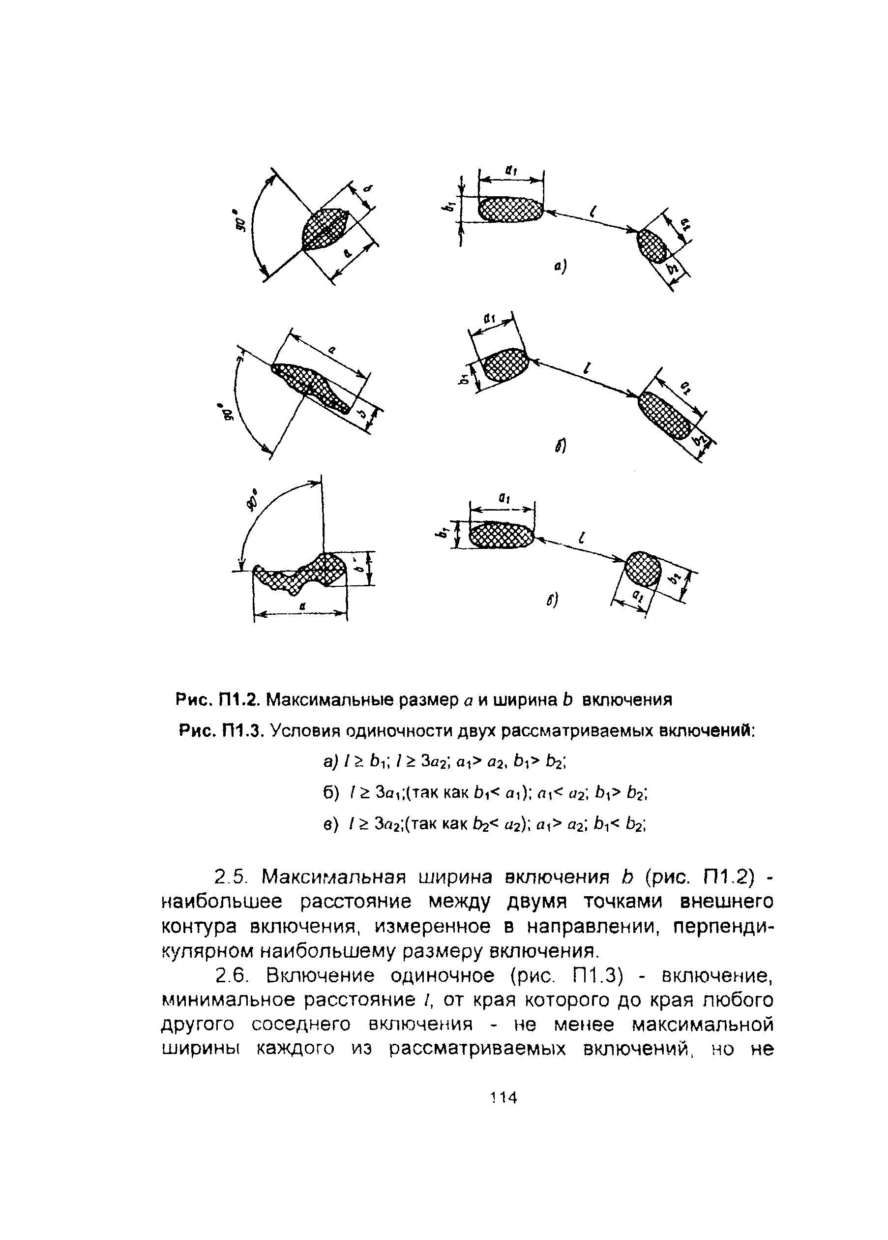 ПНАЭ Г-7-010-89