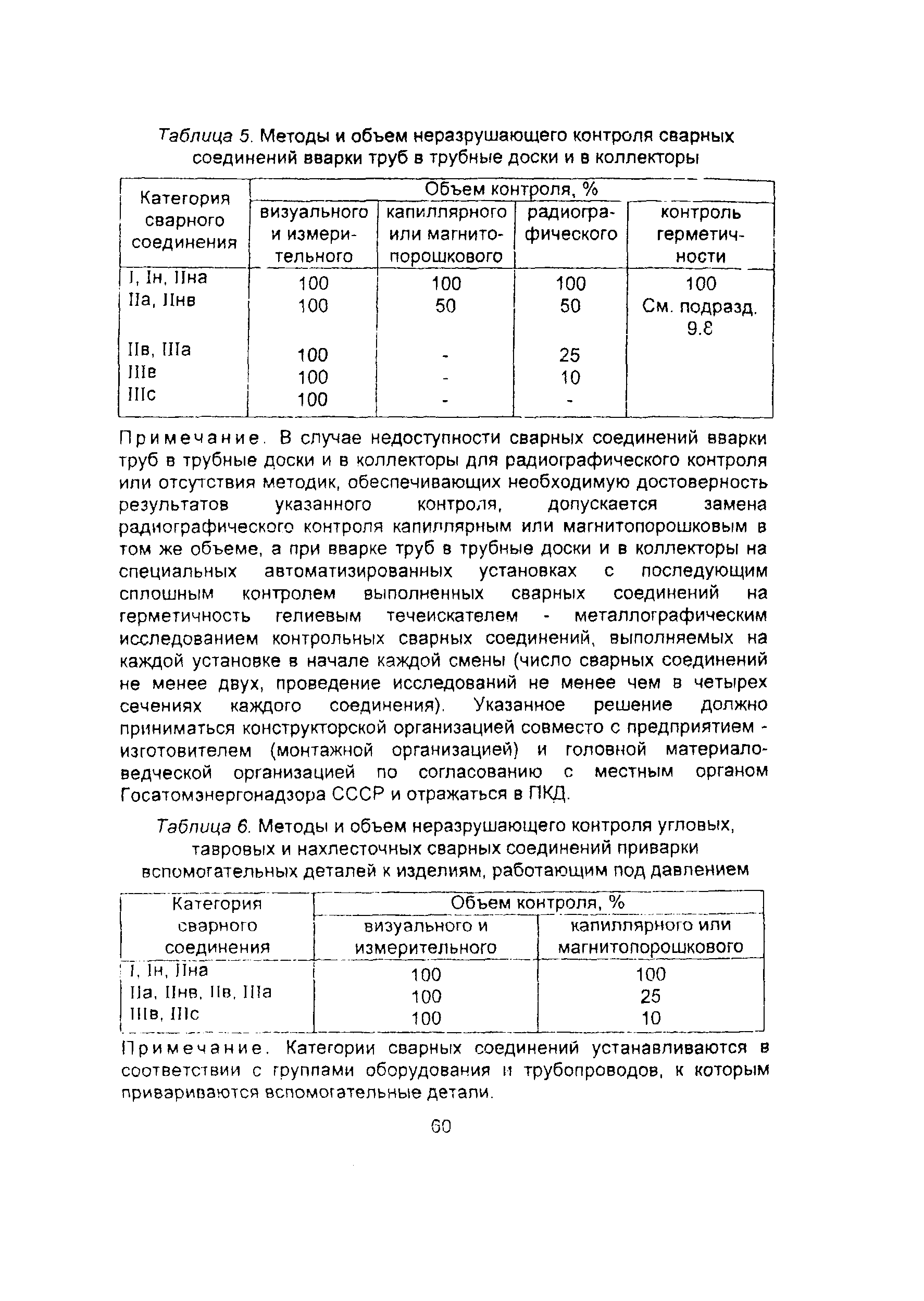 ПНАЭ Г-7-010-89