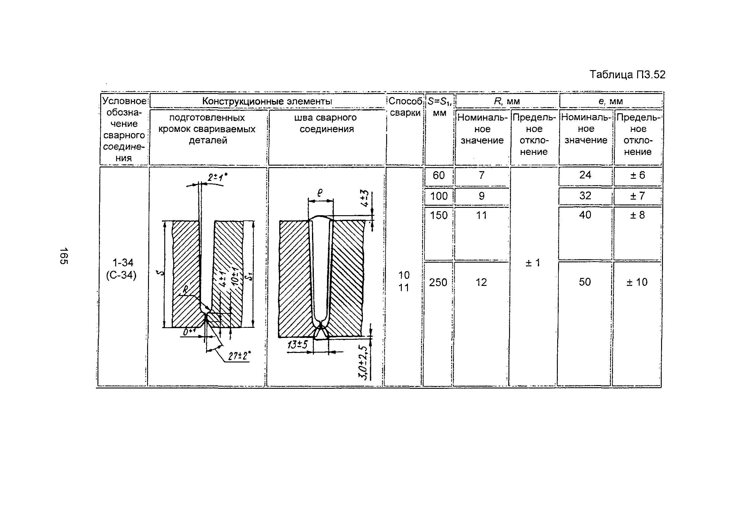 ПНАЭ Г-7-009-89