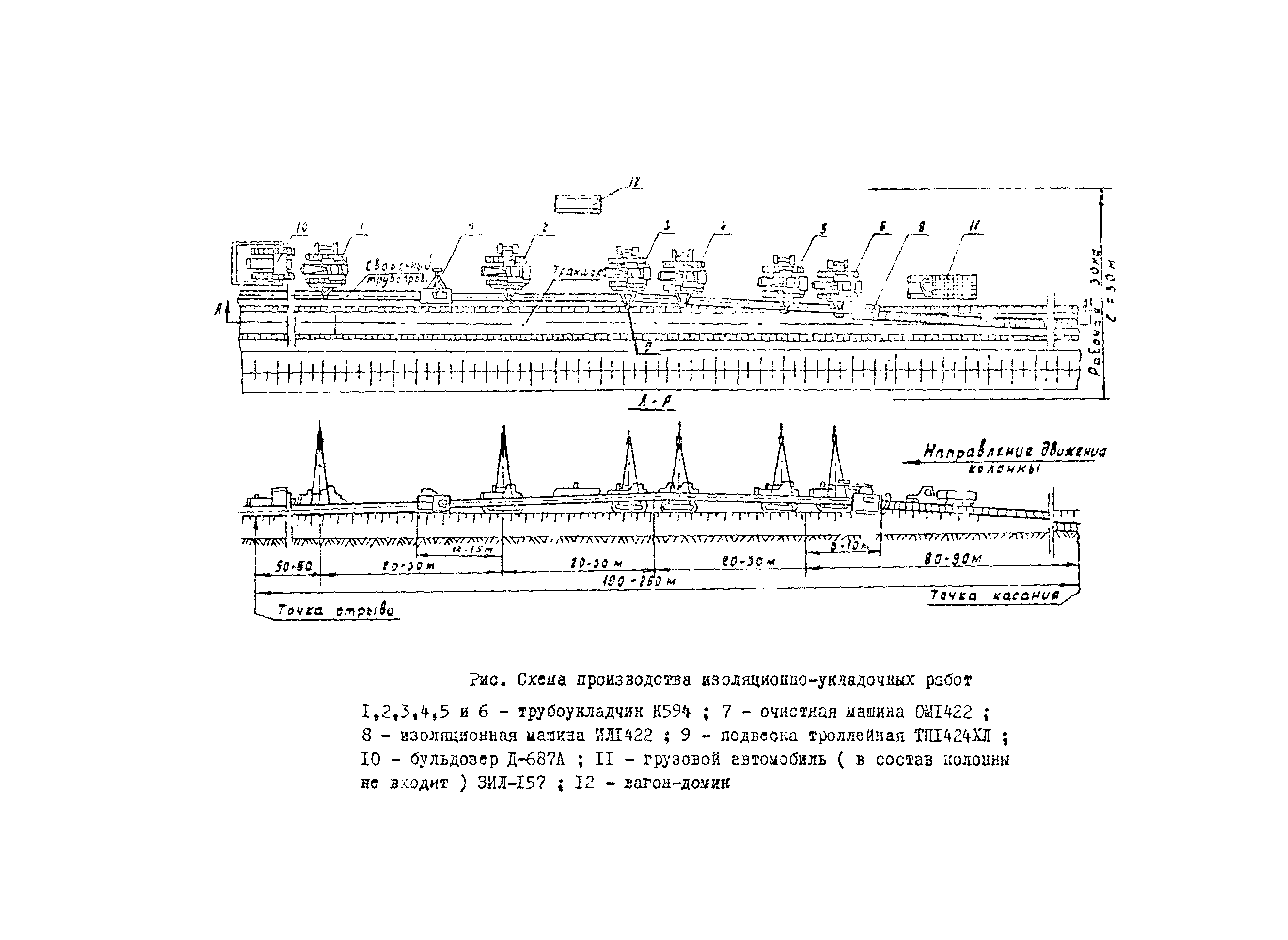 Технологическая карта 