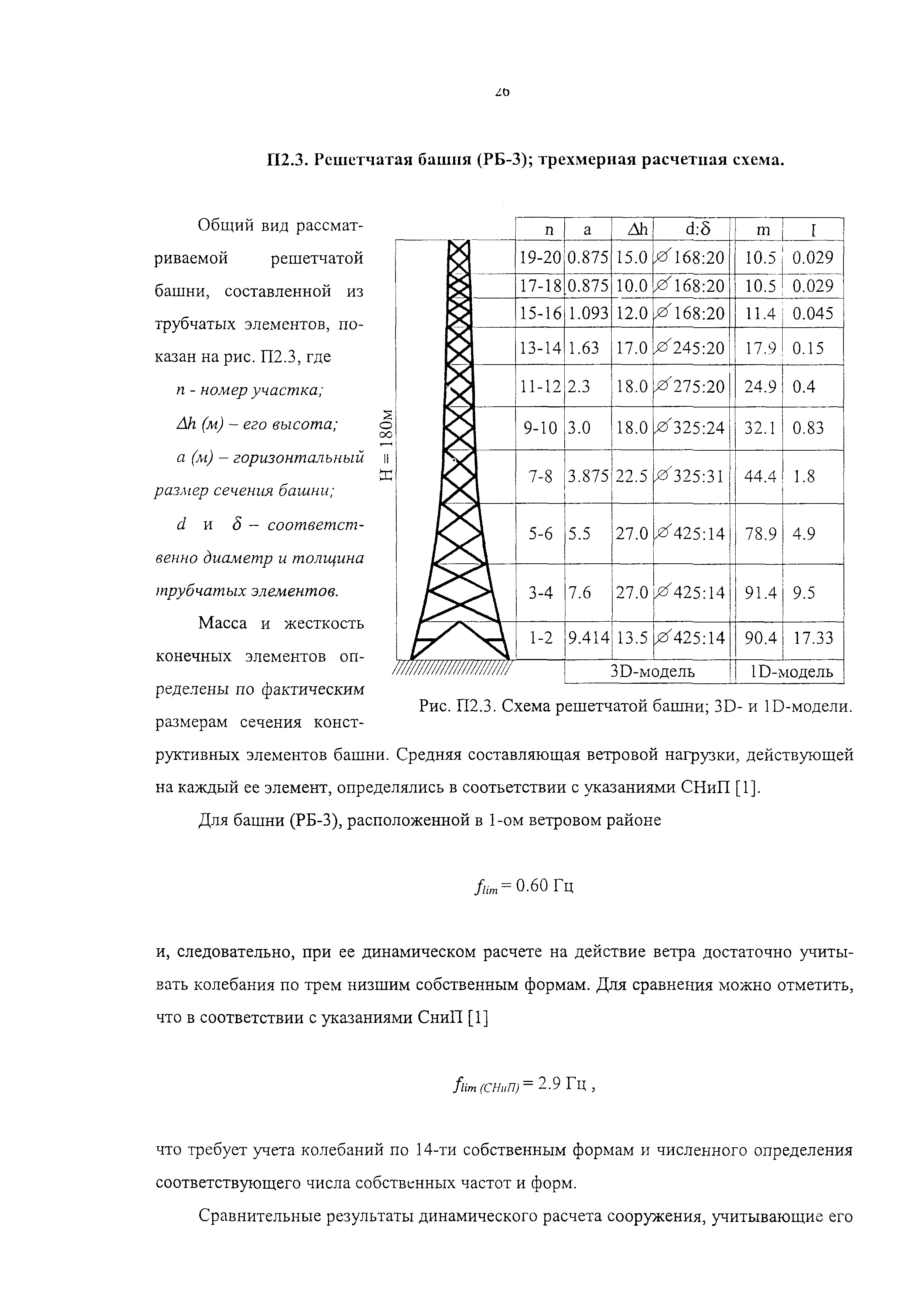 Рекомендации 