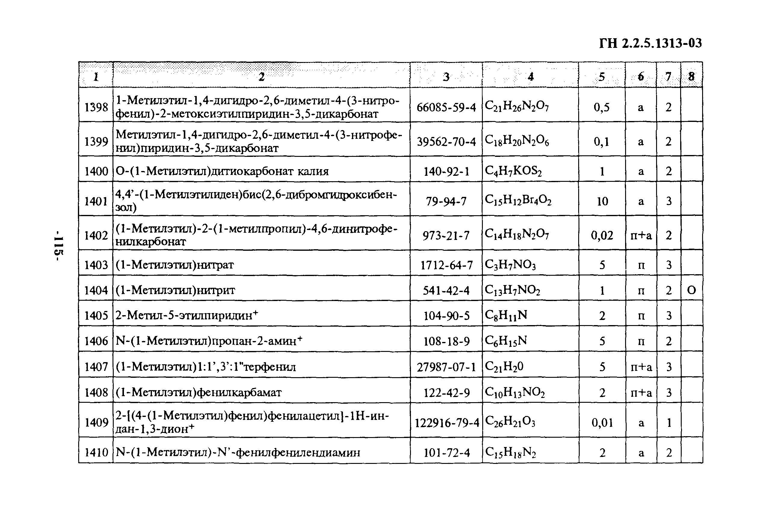 ГН 2.2.5.1313-03