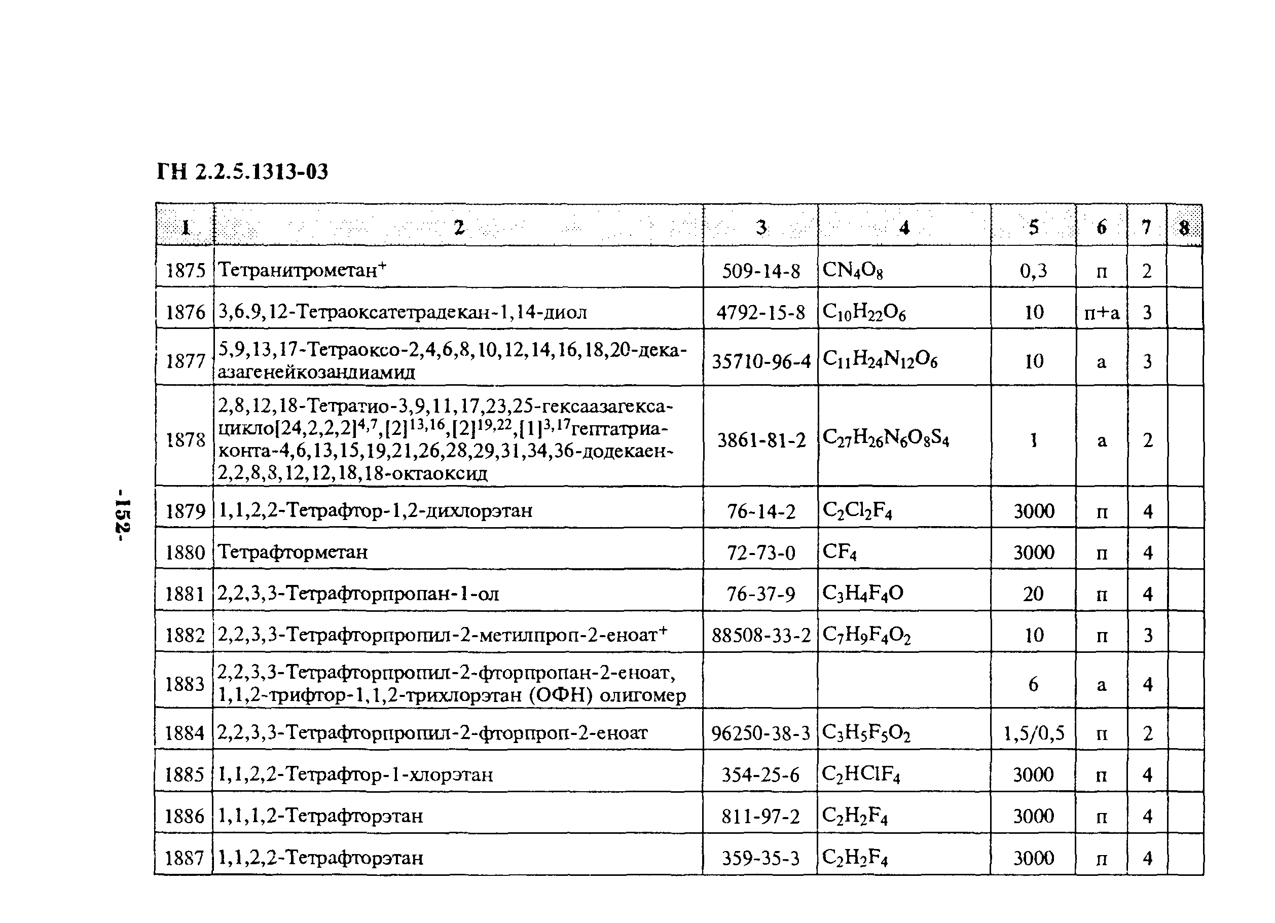 ГН 2.2.5.1313-03