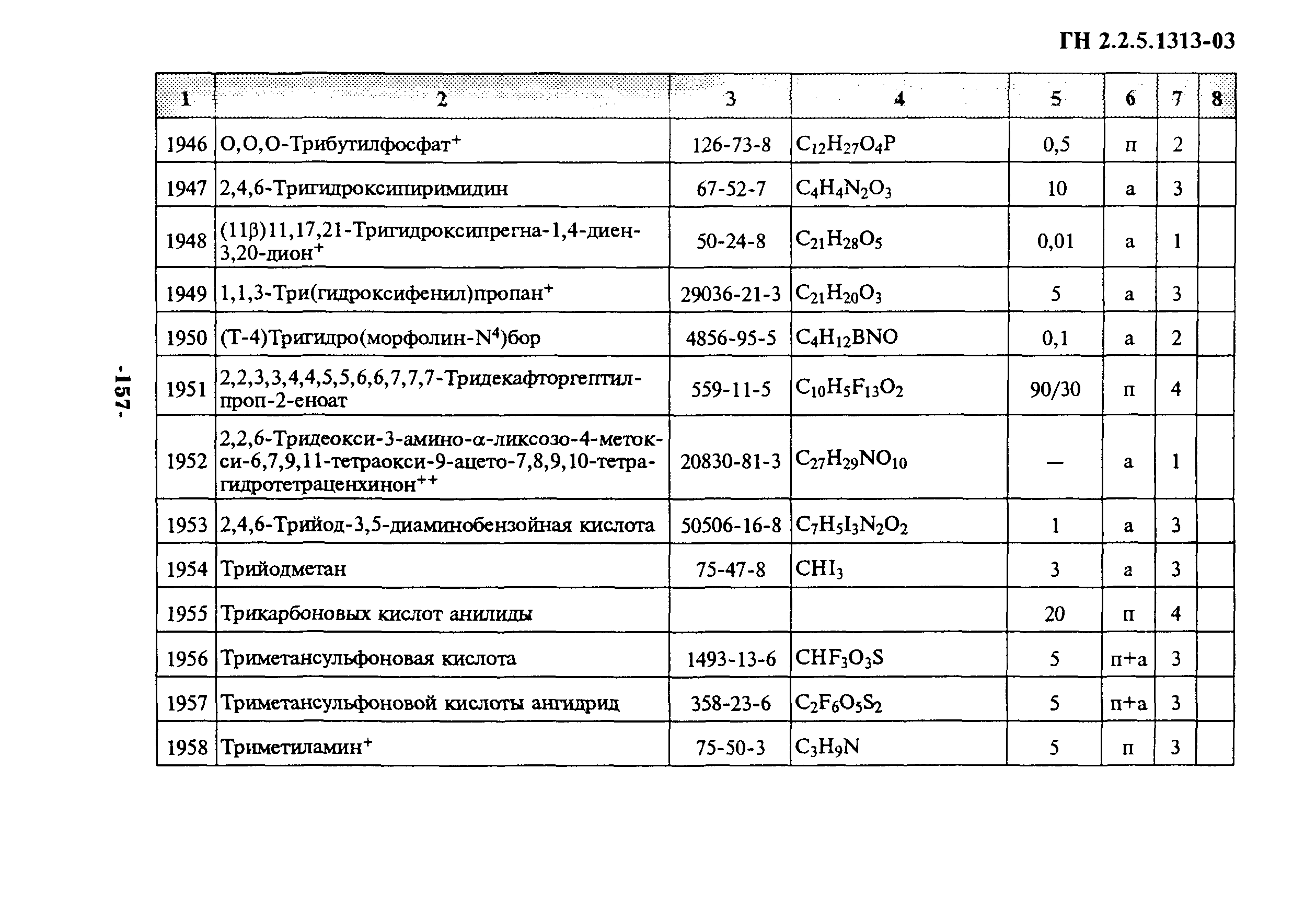 ГН 2.2.5.1313-03