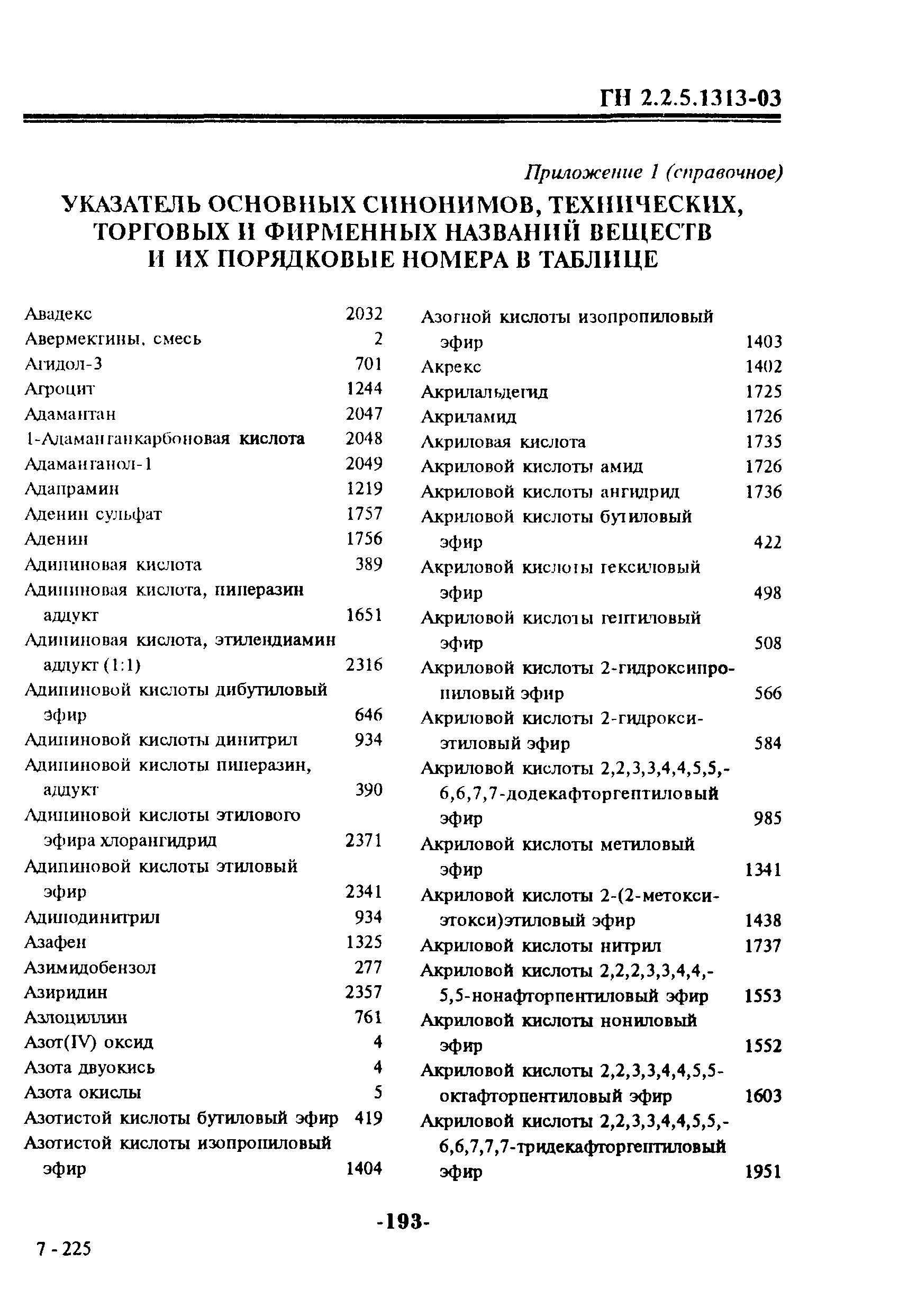 ГН 2.2.5.1313-03