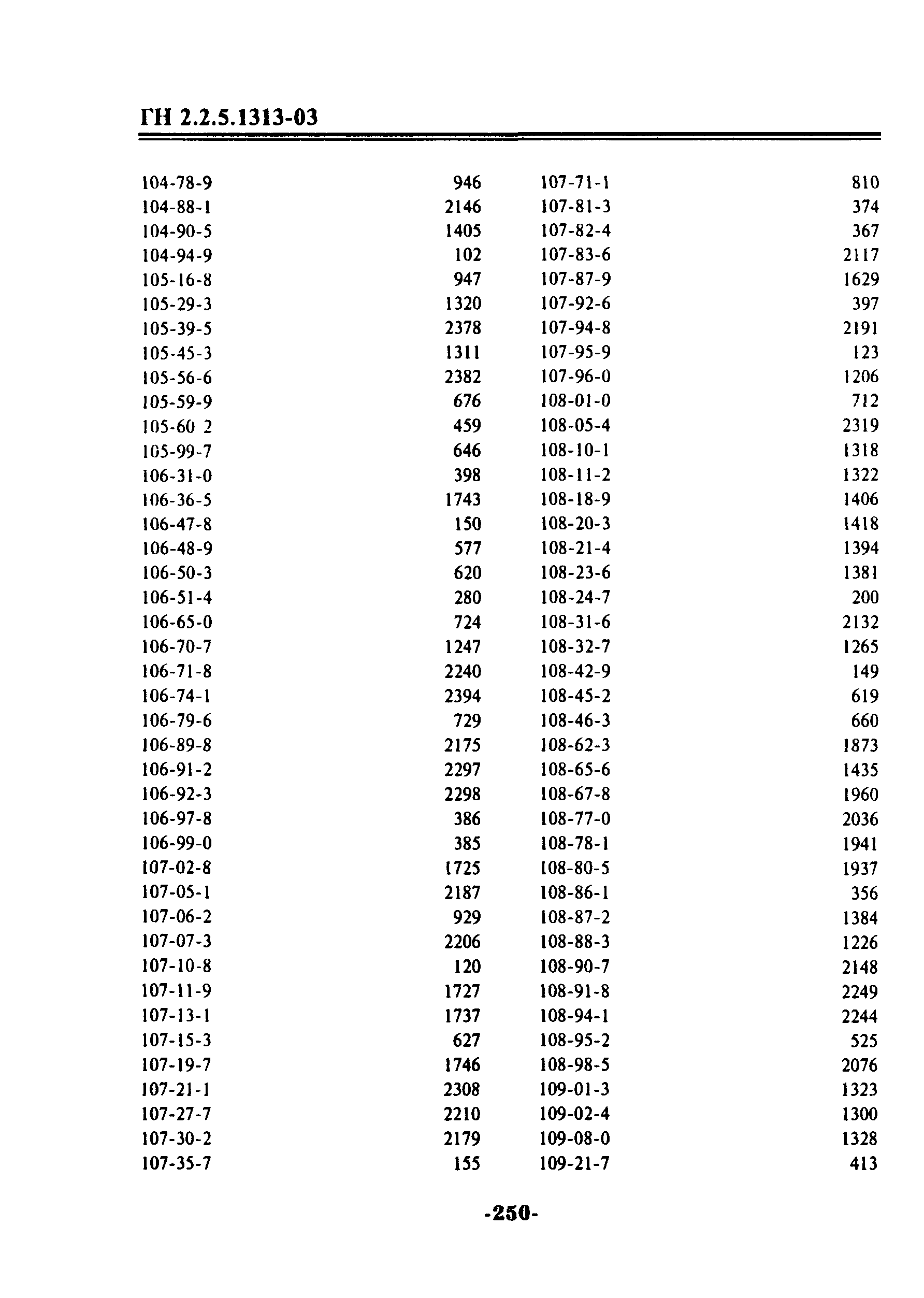 ГН 2.2.5.1313-03