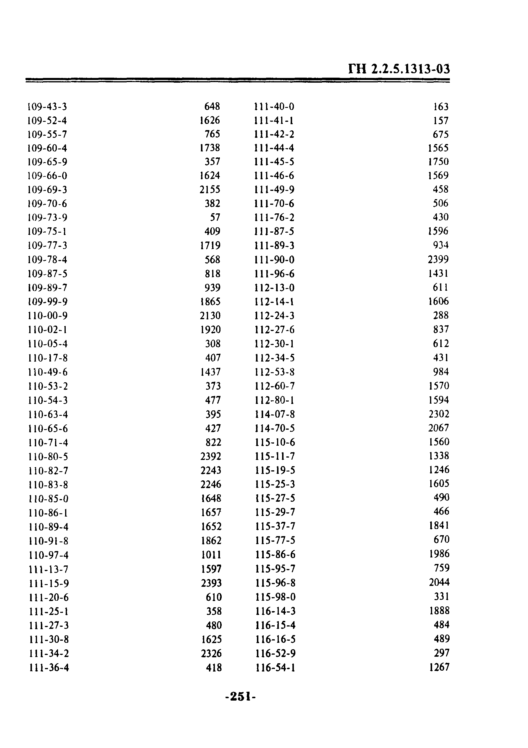 ГН 2.2.5.1313-03