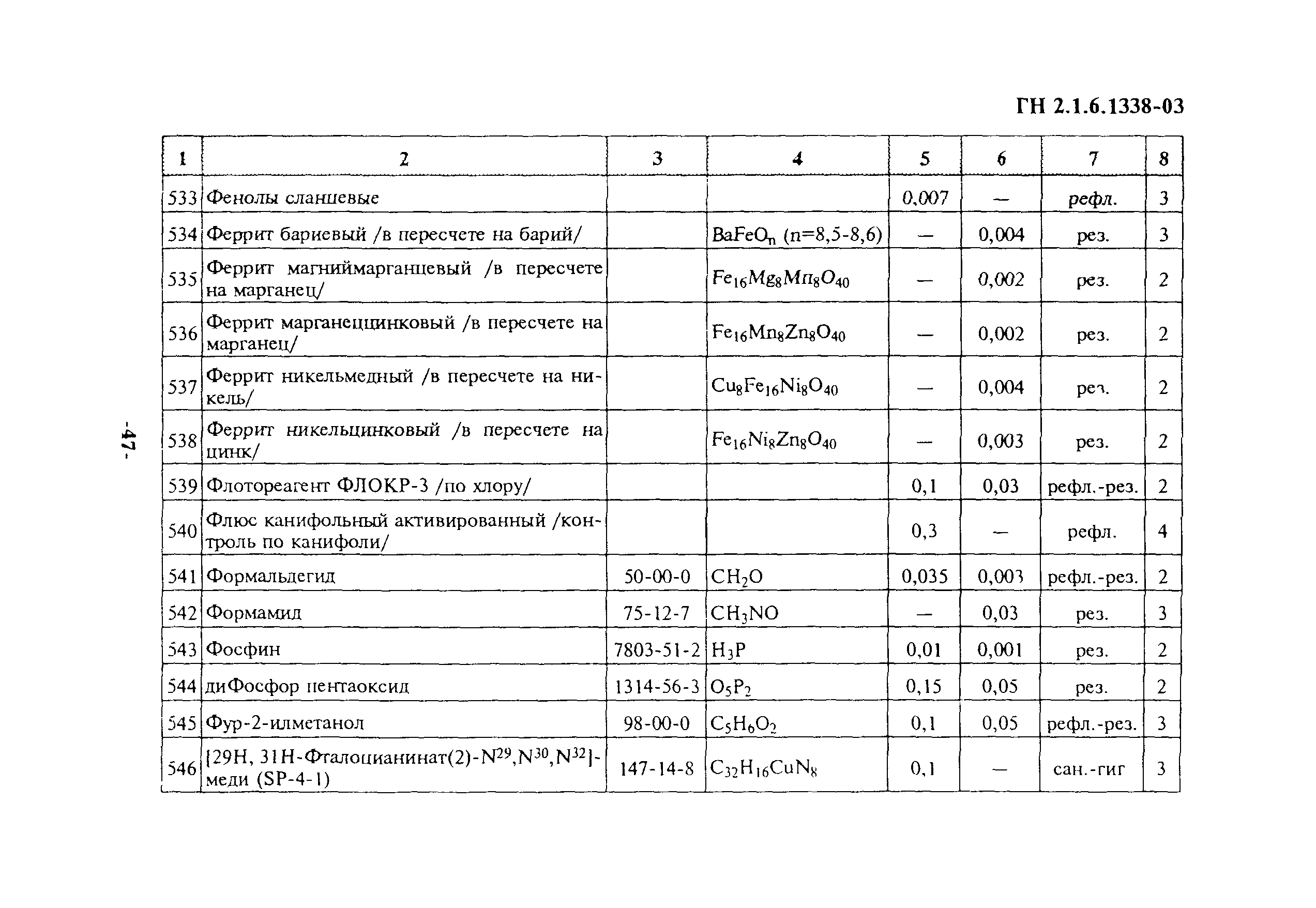 ГН 2.1.6.1338-03