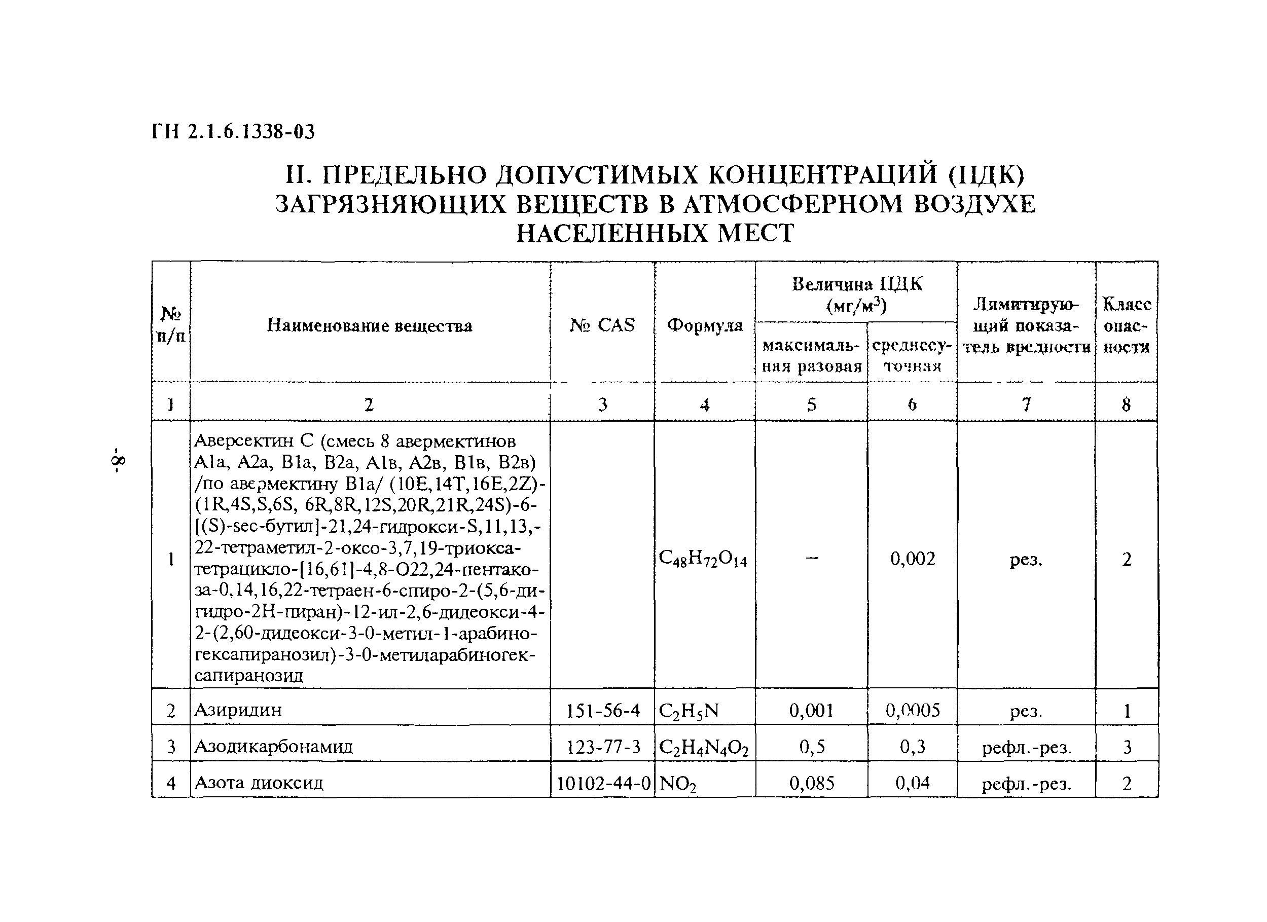 ГН 2.1.6.1338-03