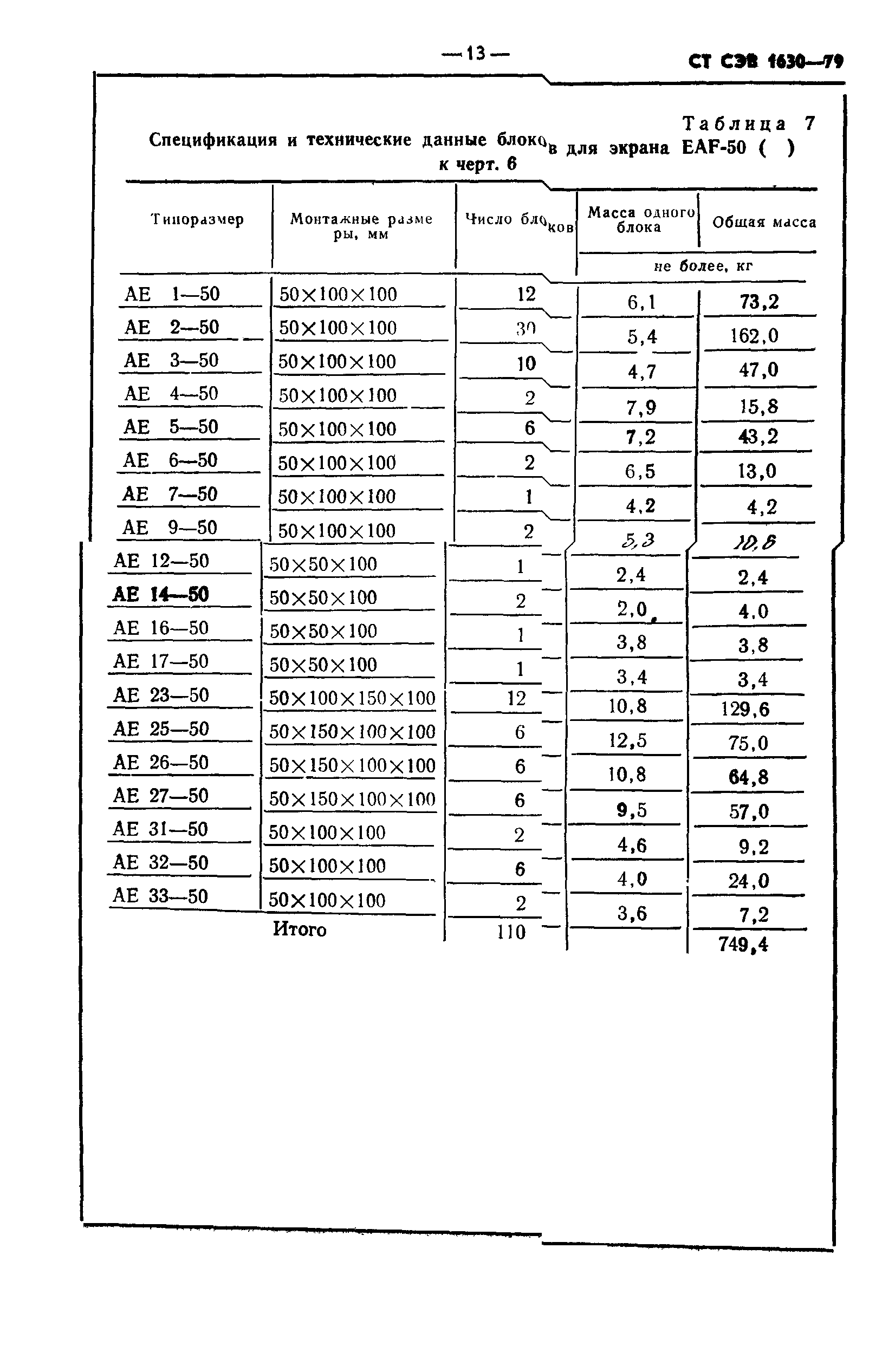 СТ СЭВ 1630-79