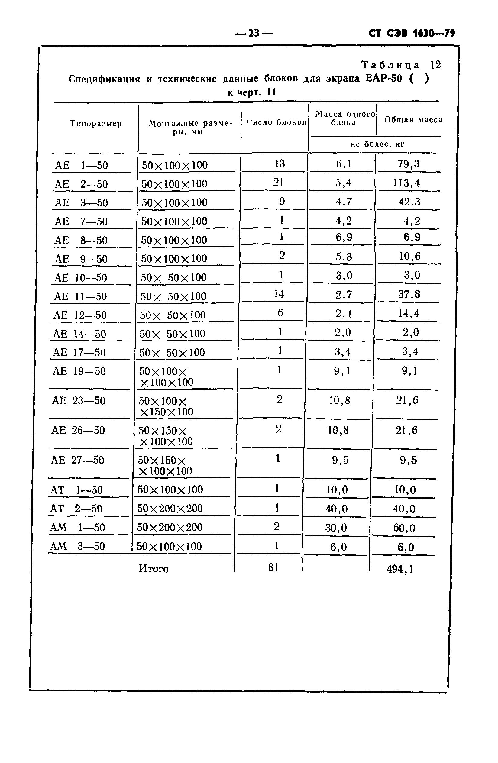 СТ СЭВ 1630-79