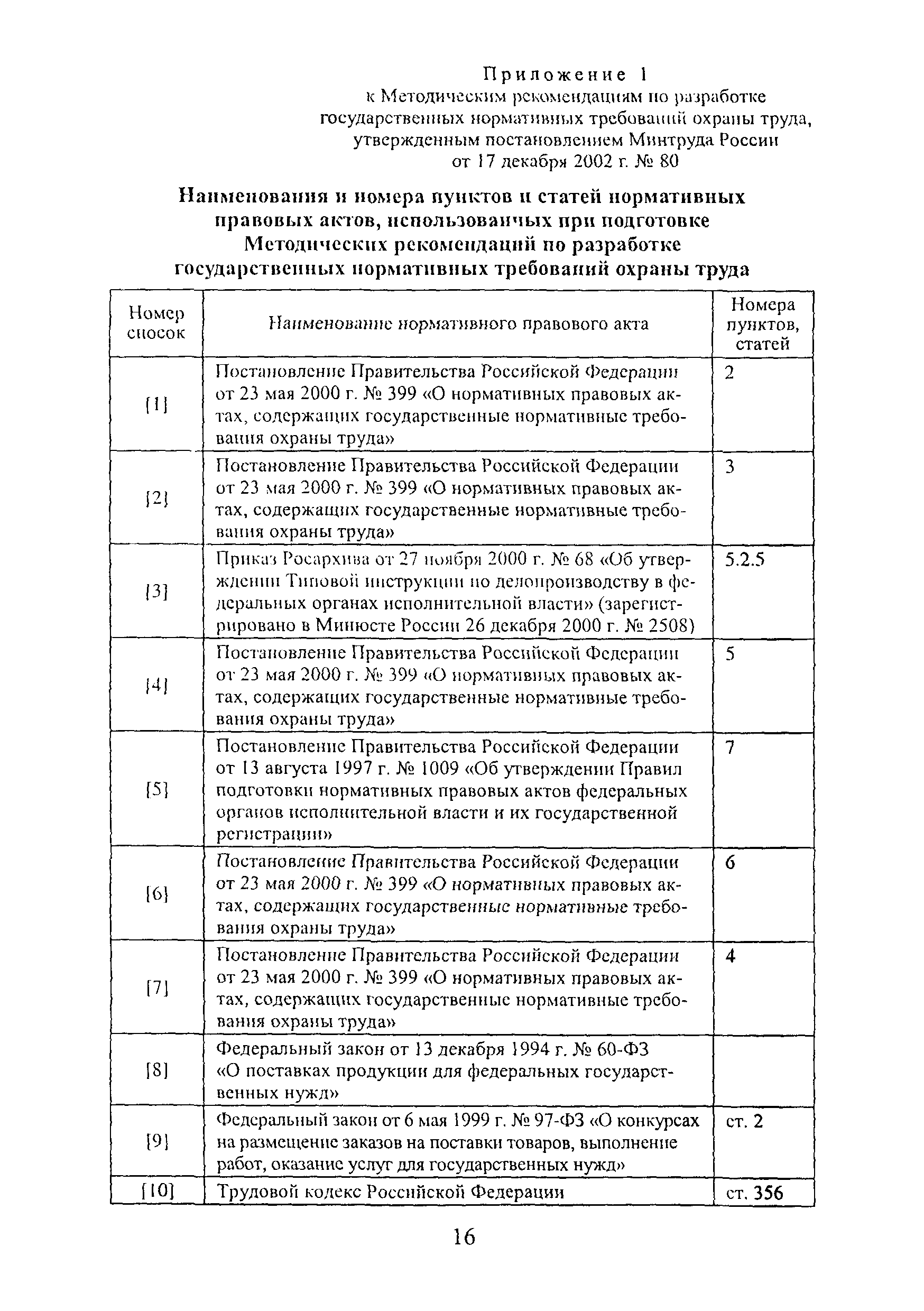 Методические рекомендации
