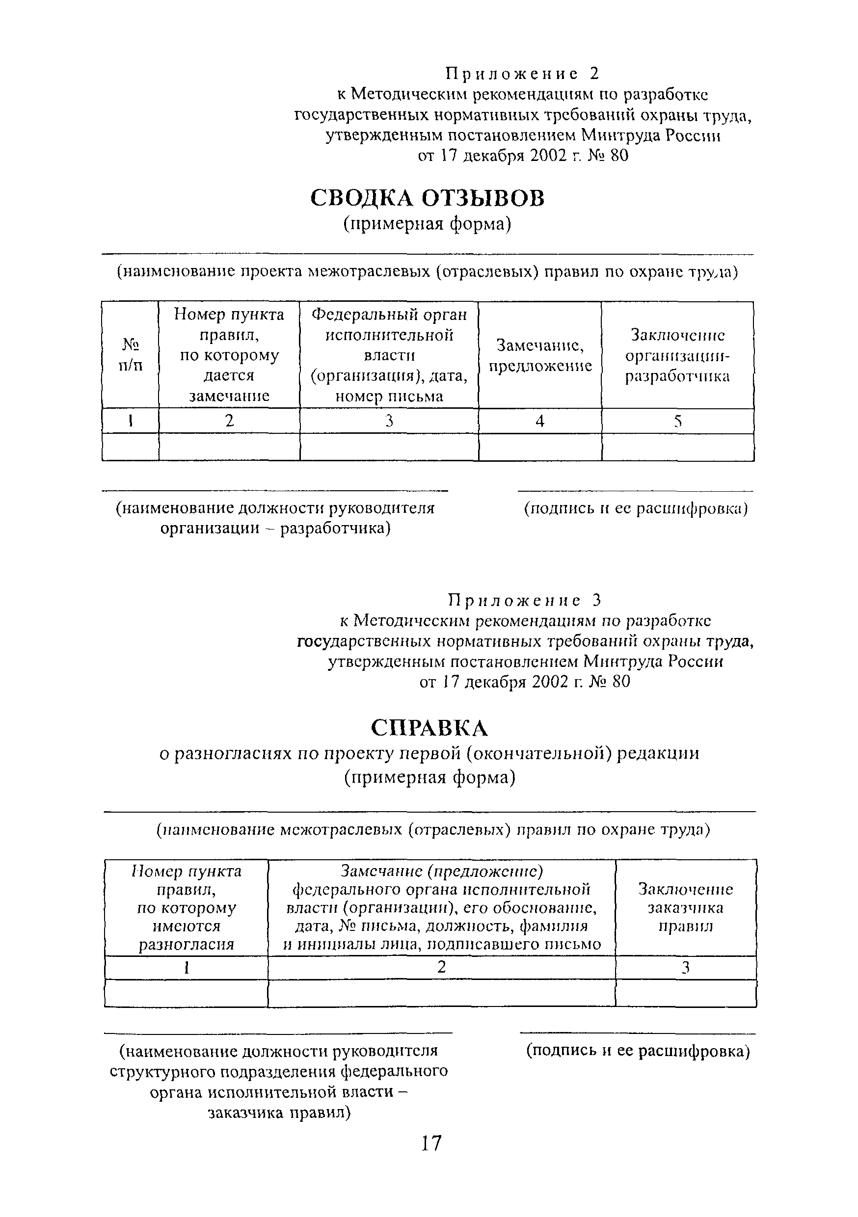 Методические рекомендации