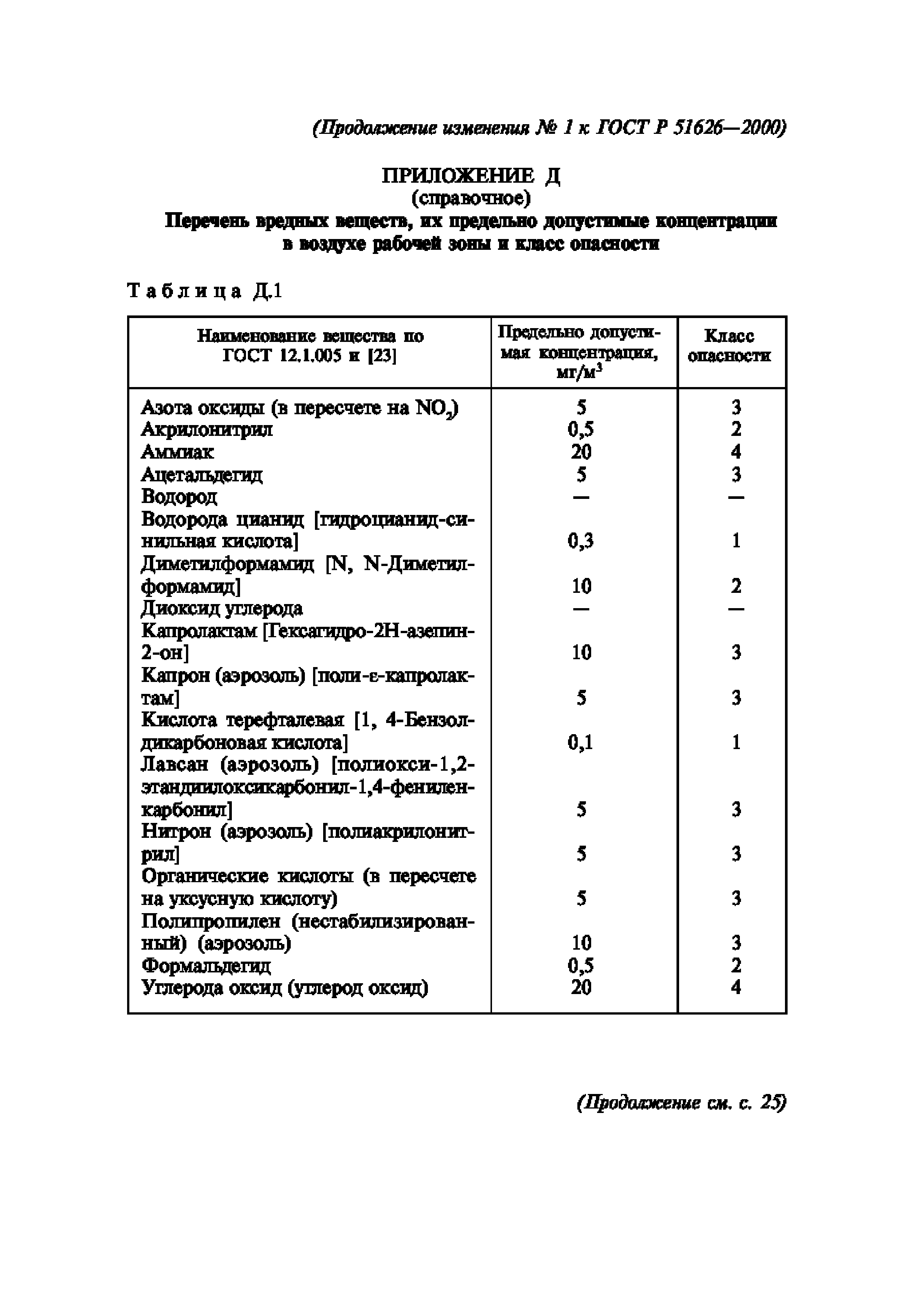 ГОСТ Р 51626-2000