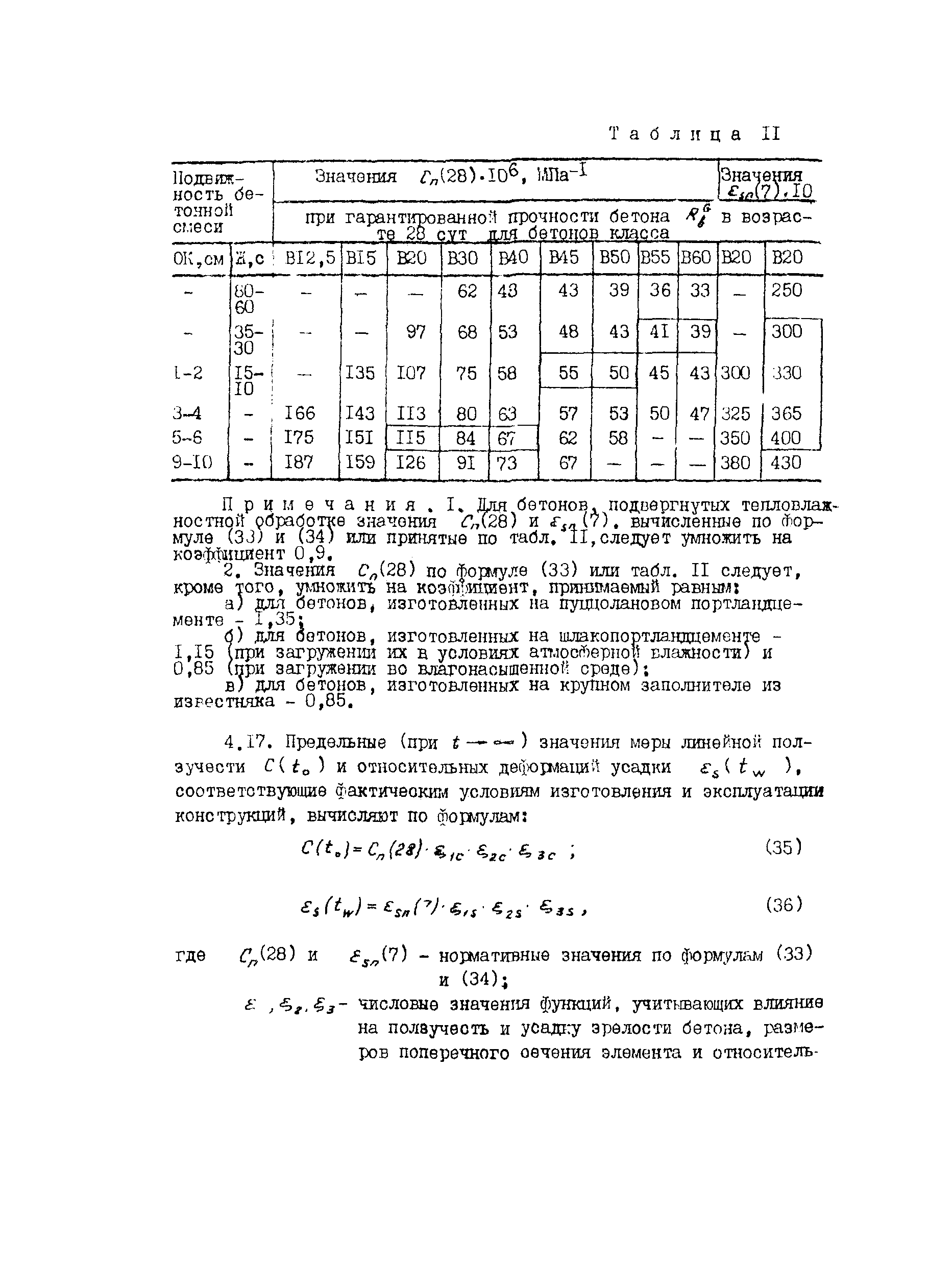 Рекомендации 