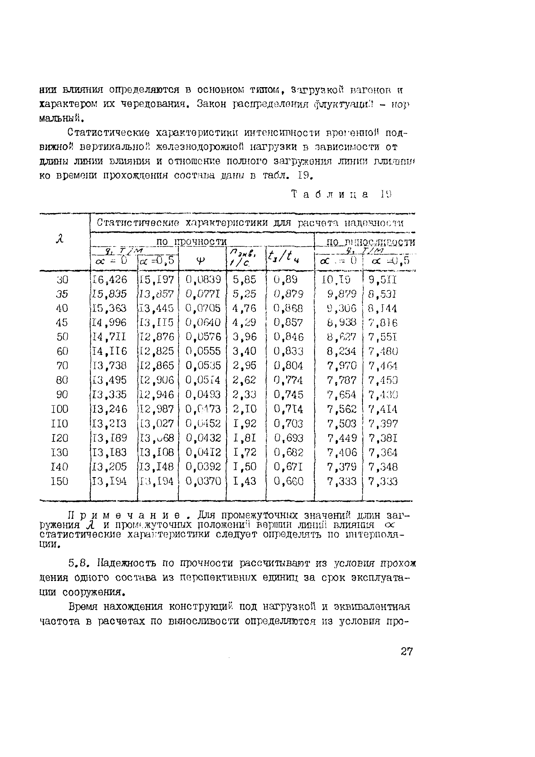 Рекомендации 