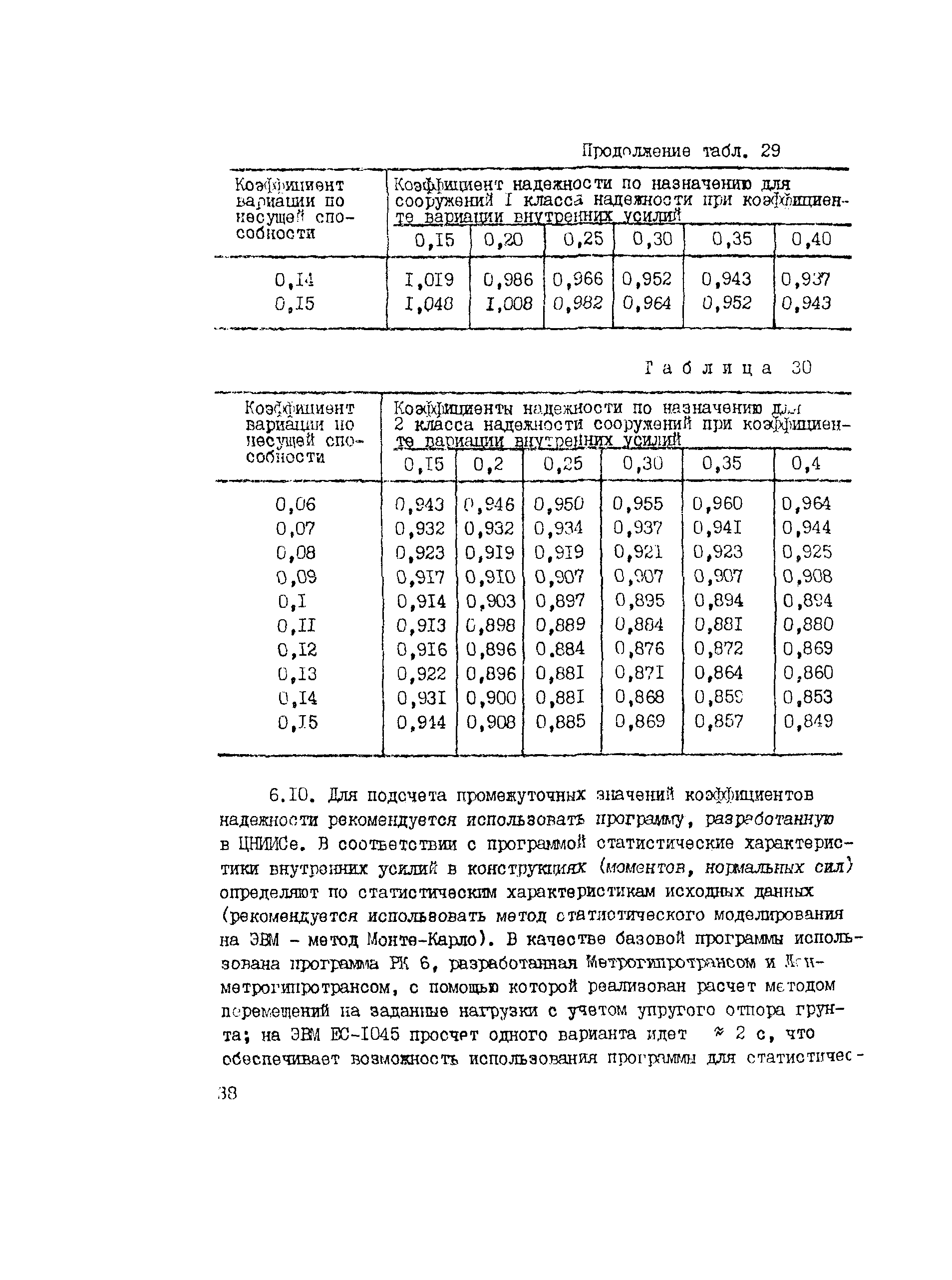 Рекомендации 